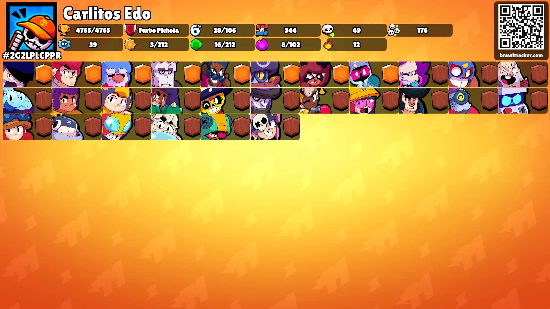 Carlitos Edo's Ranks