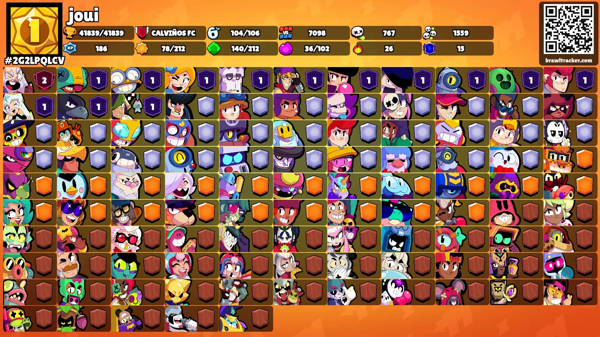 joui's Ranks