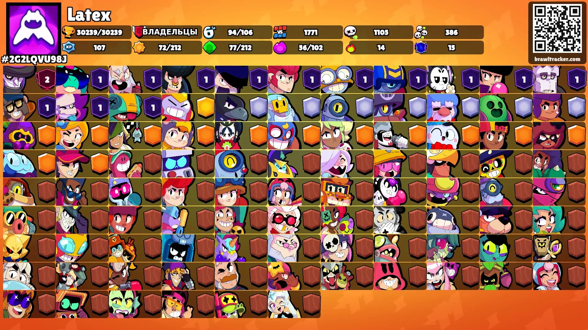 Latex's Ranks