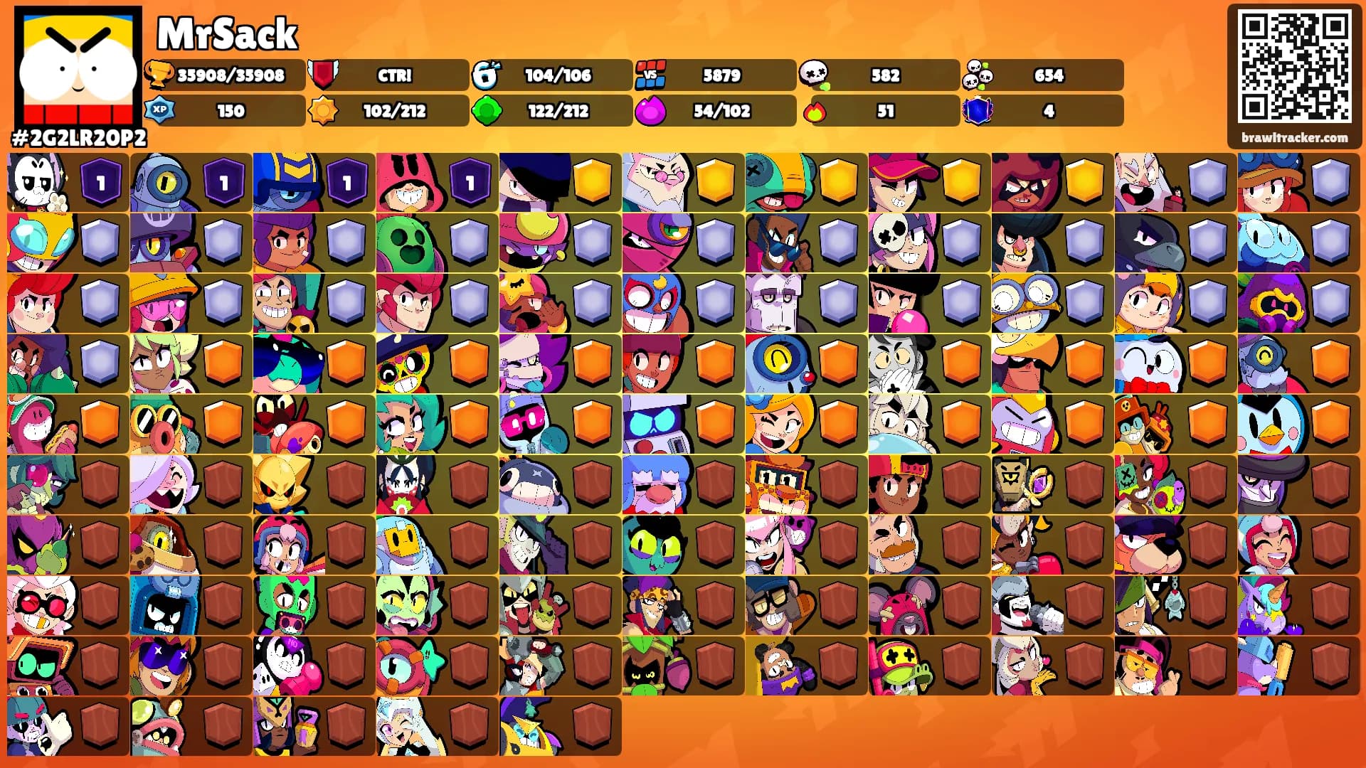MrSack's Ranks