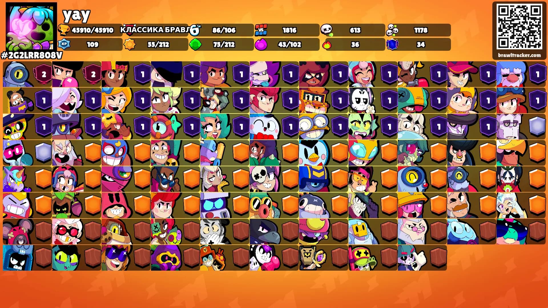 yay's Ranks