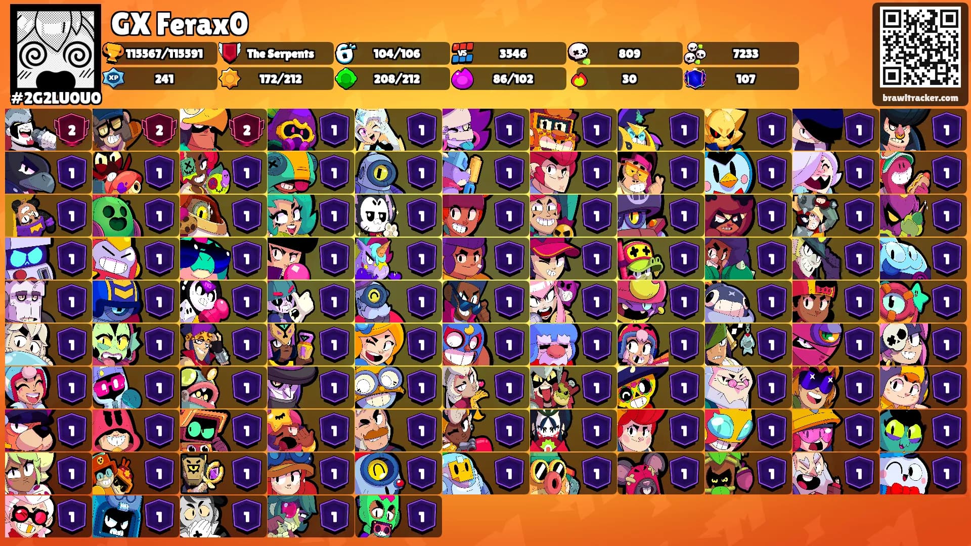 GX Ferax0's Ranks
