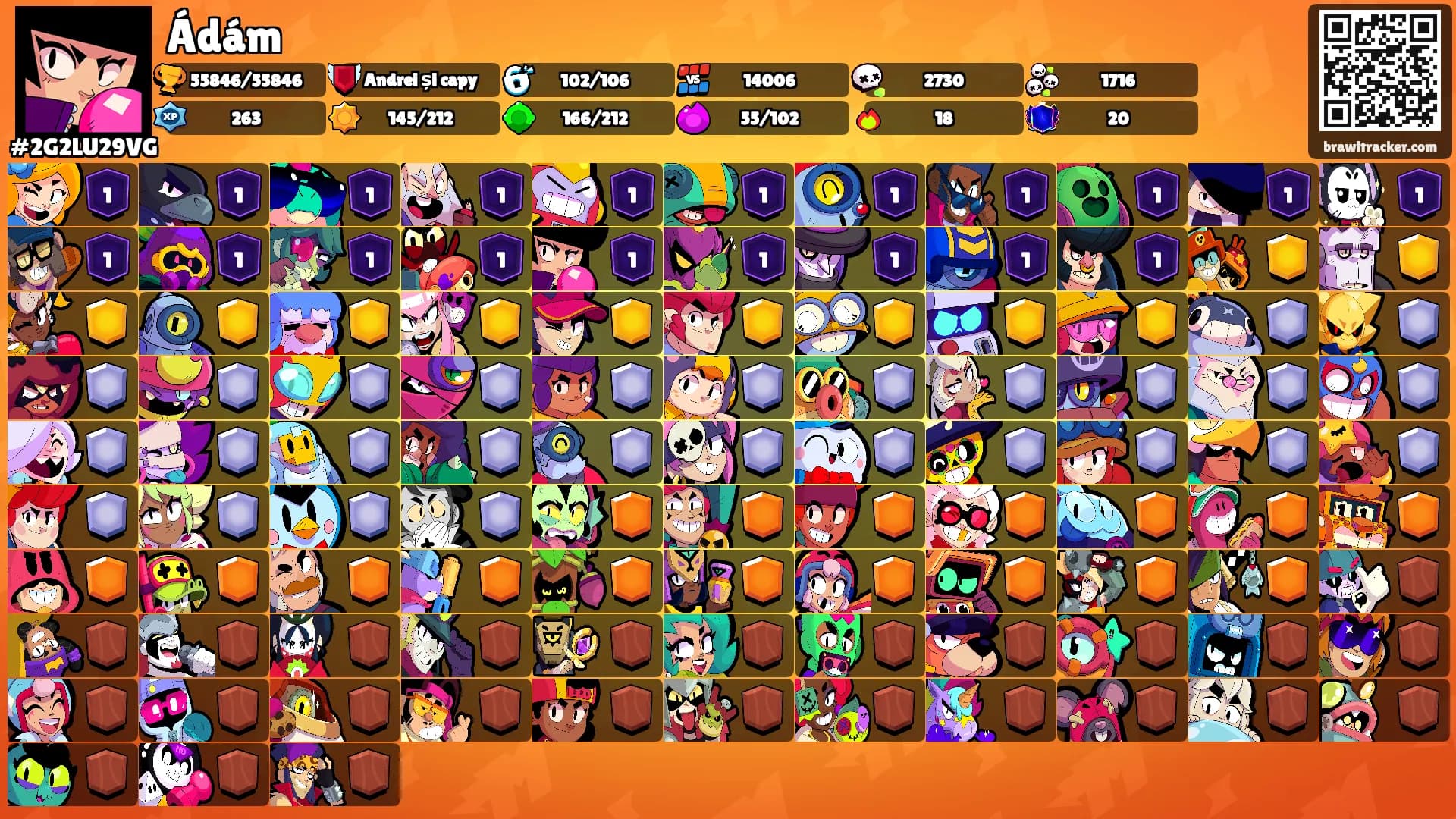 Ádám's Ranks