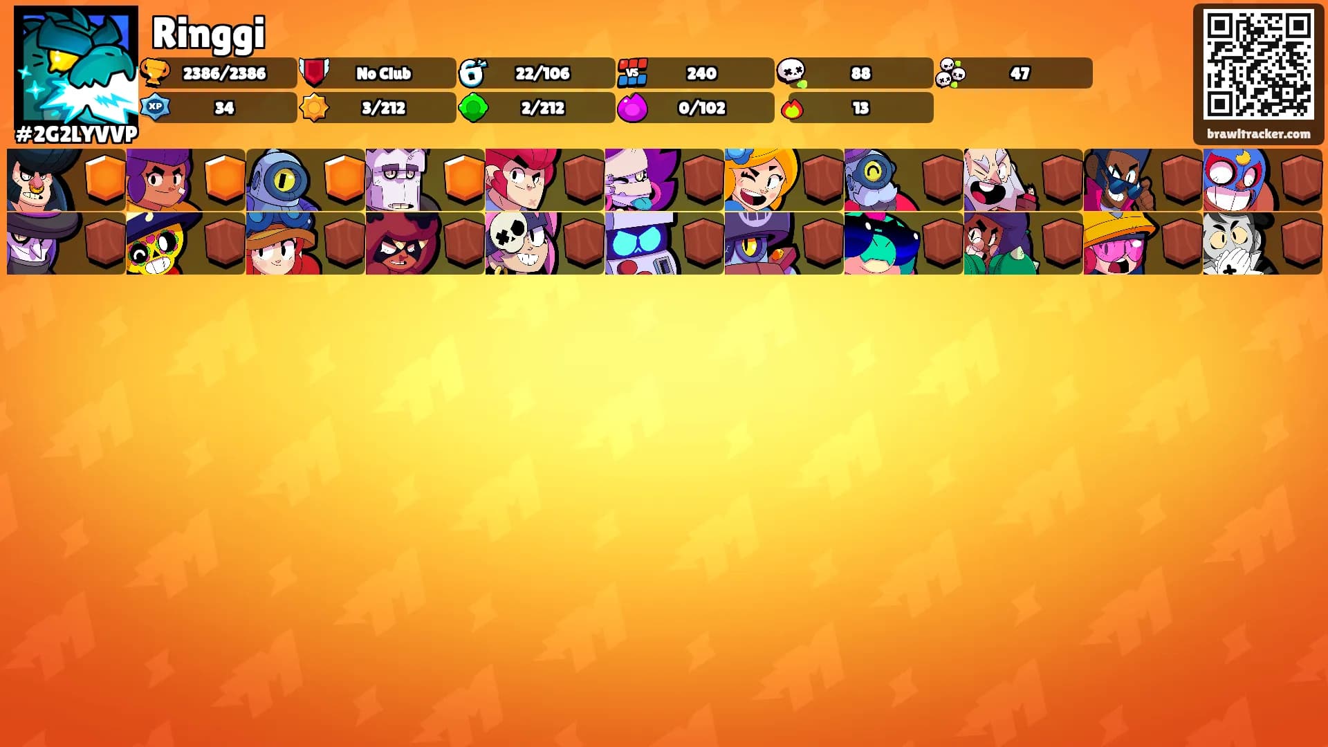 Ringgi's Ranks