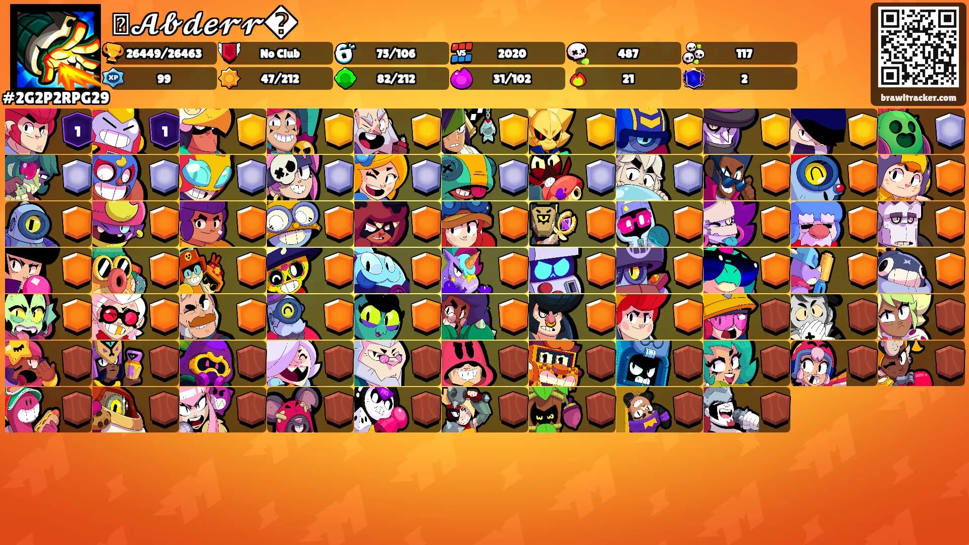 𒌐𝓐𝓫𝓭𝓮𝓻𝓻�'s Ranks