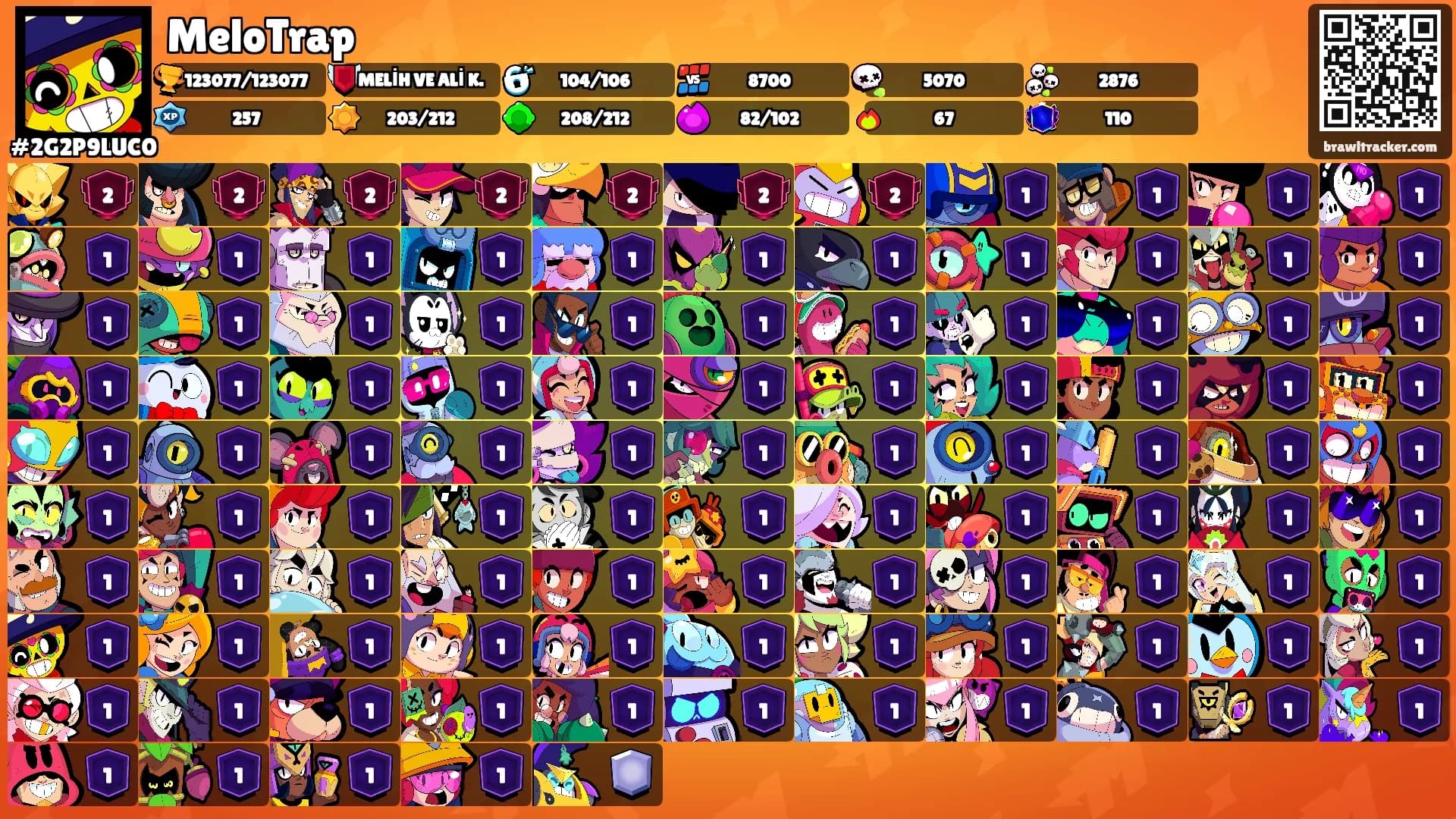 MeloTrap's Ranks
