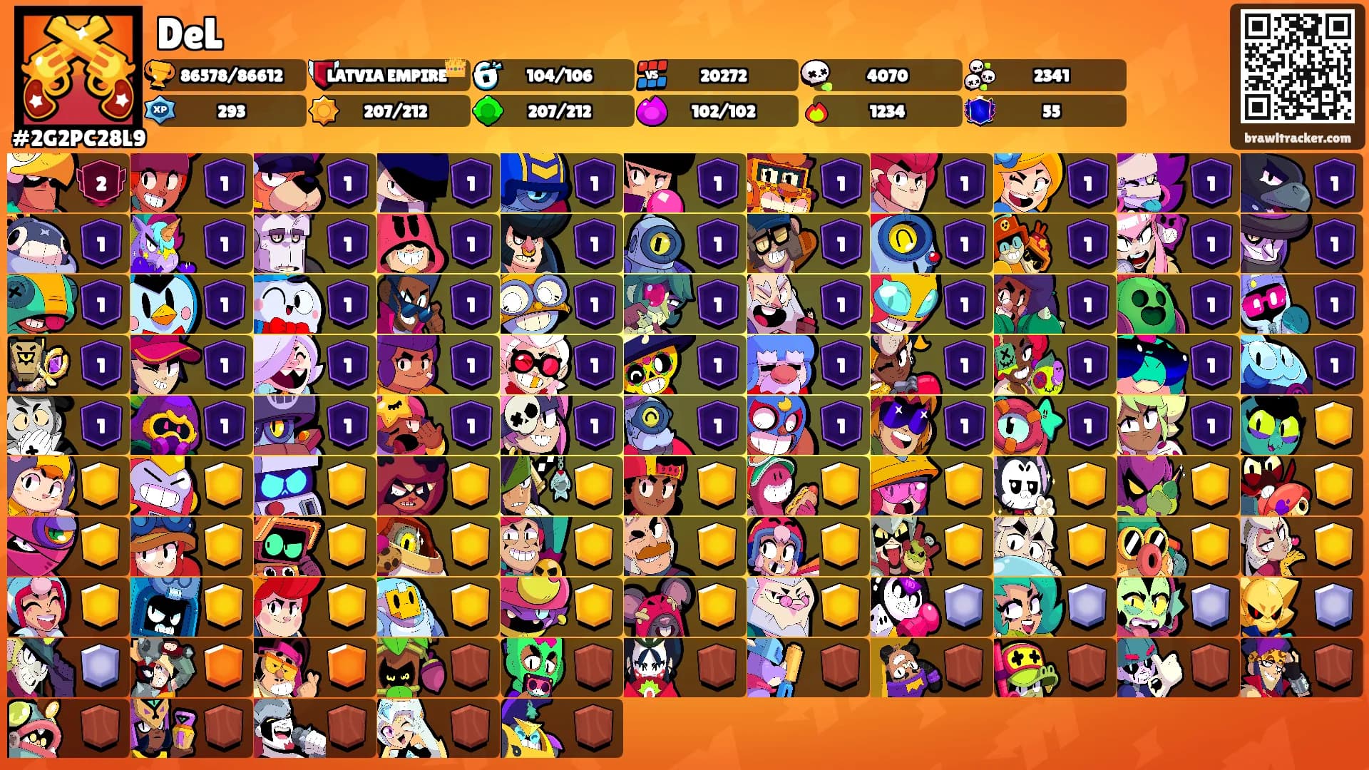 DeL's Ranks