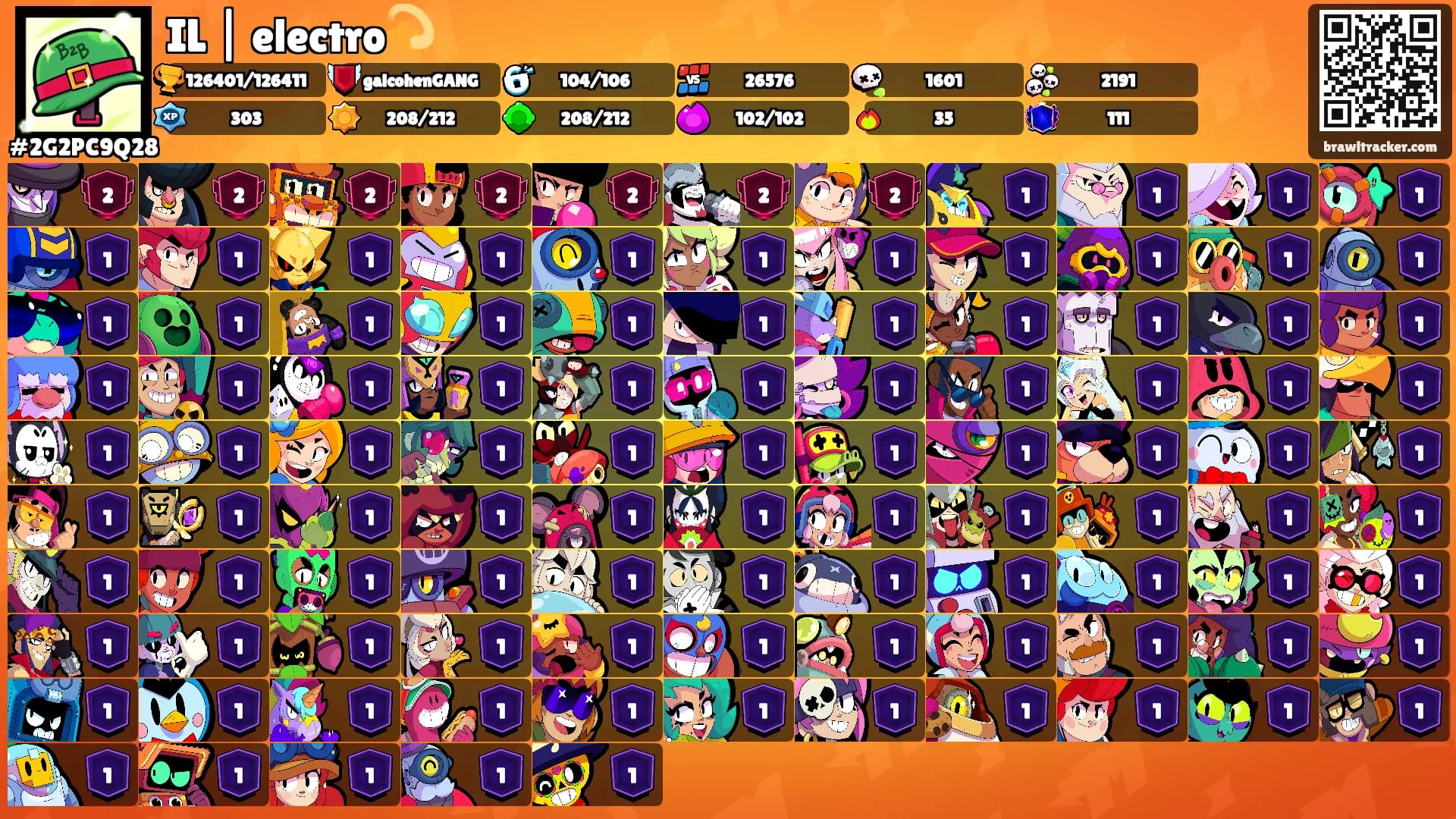 IL | electro💫's Ranks
