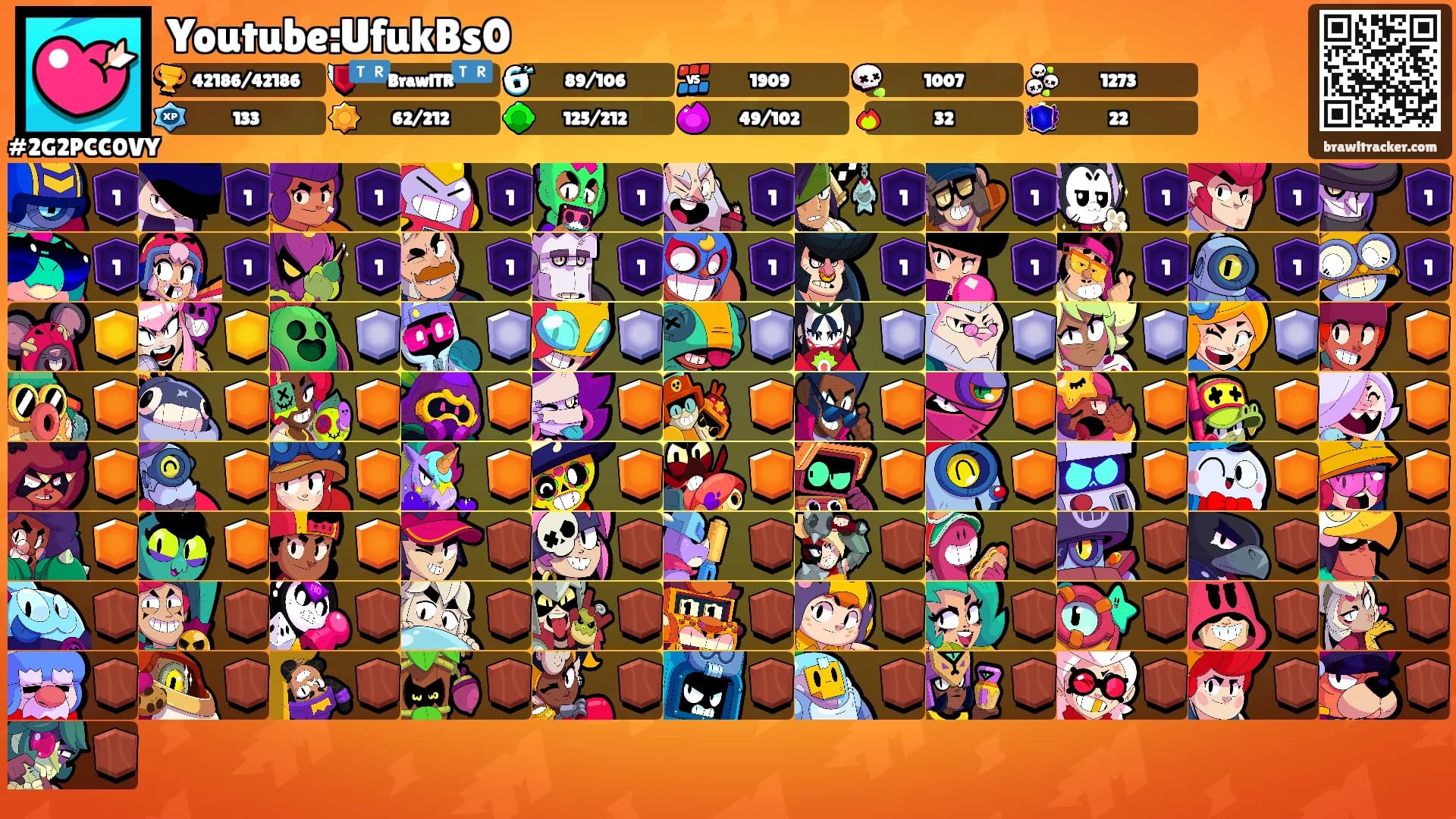 Youtube:UfukBs0's Ranks