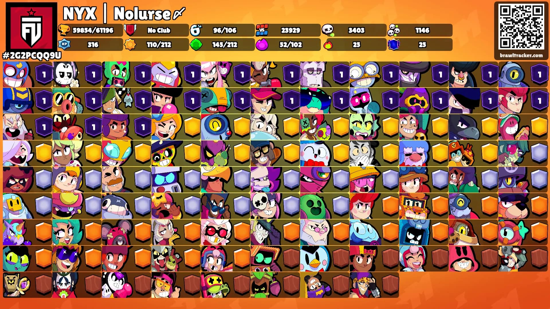 NYX | Nolurse〆's Ranks