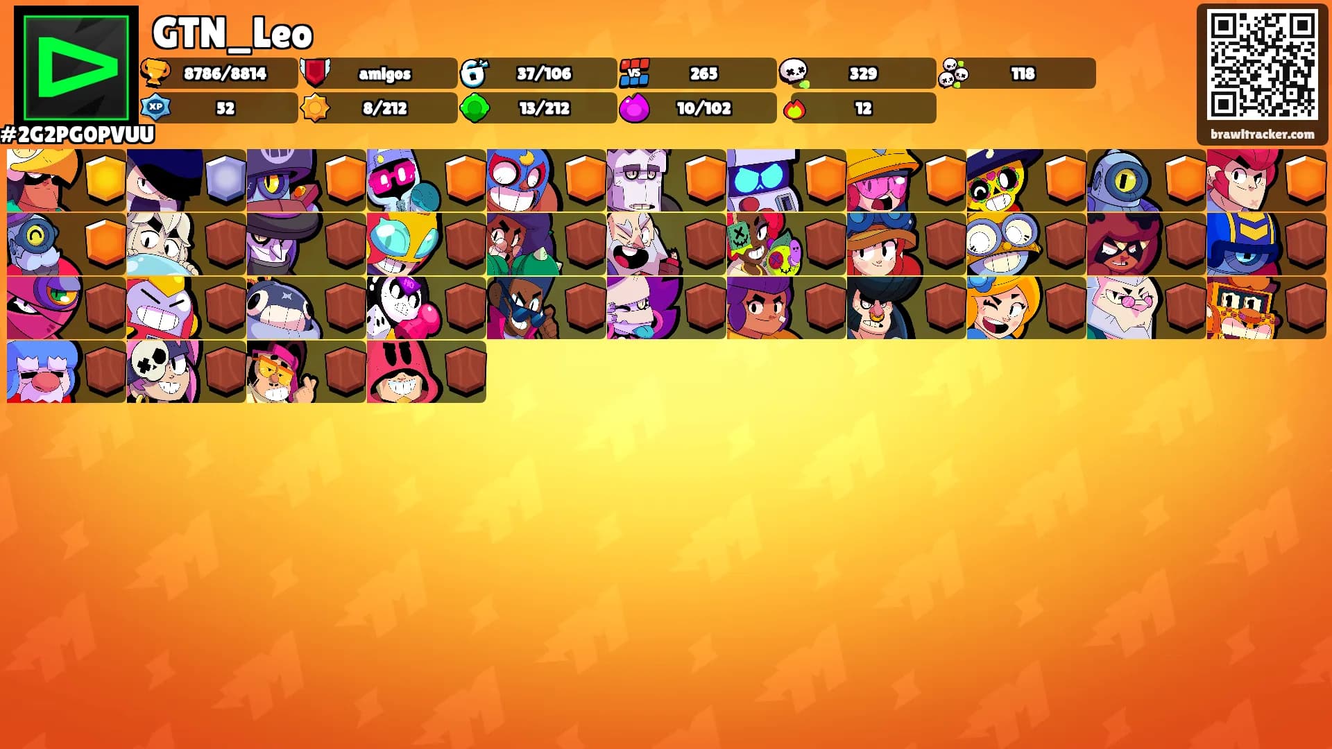 GTN_Leo's Ranks