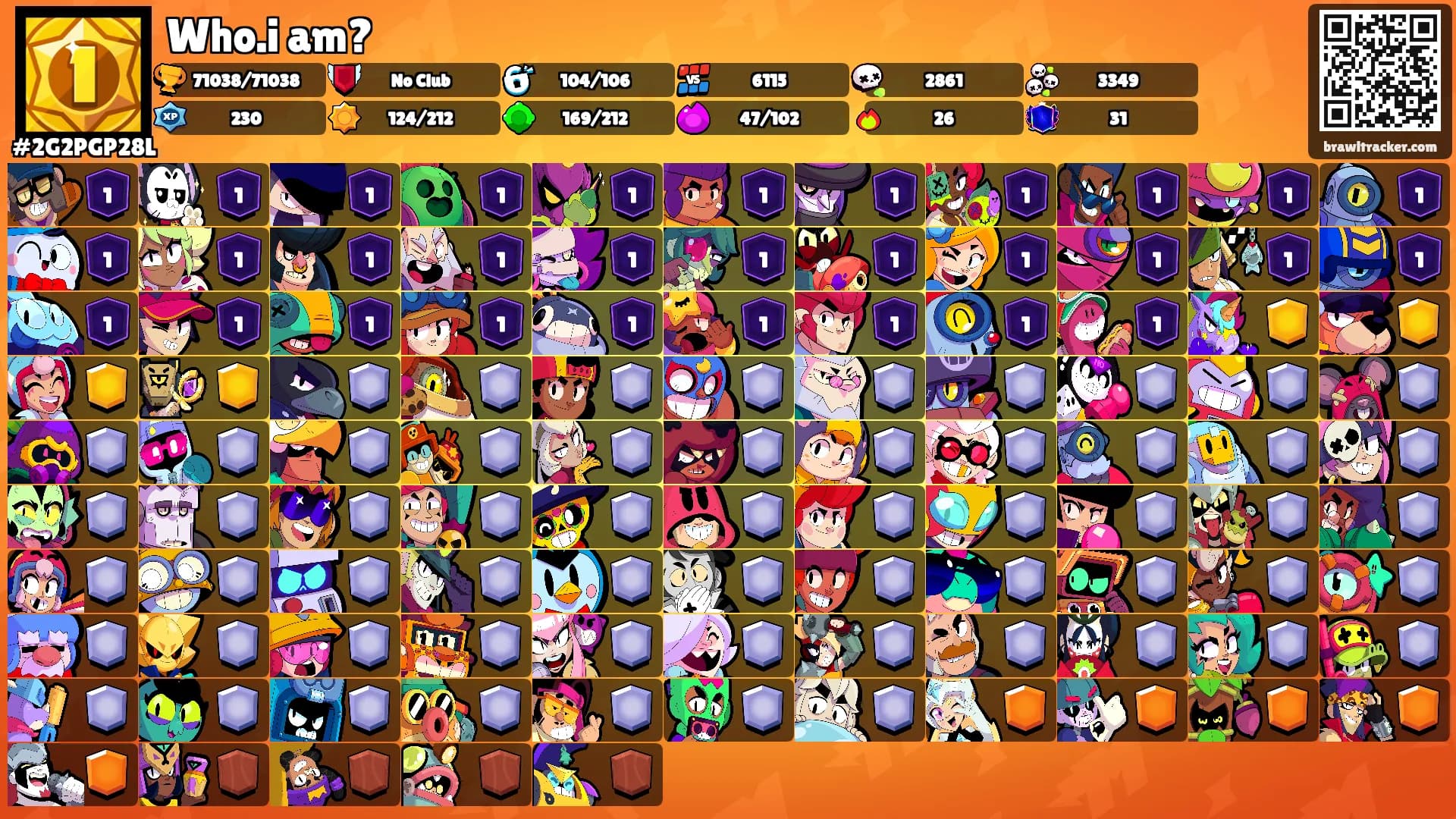 Who.i am?'s Ranks