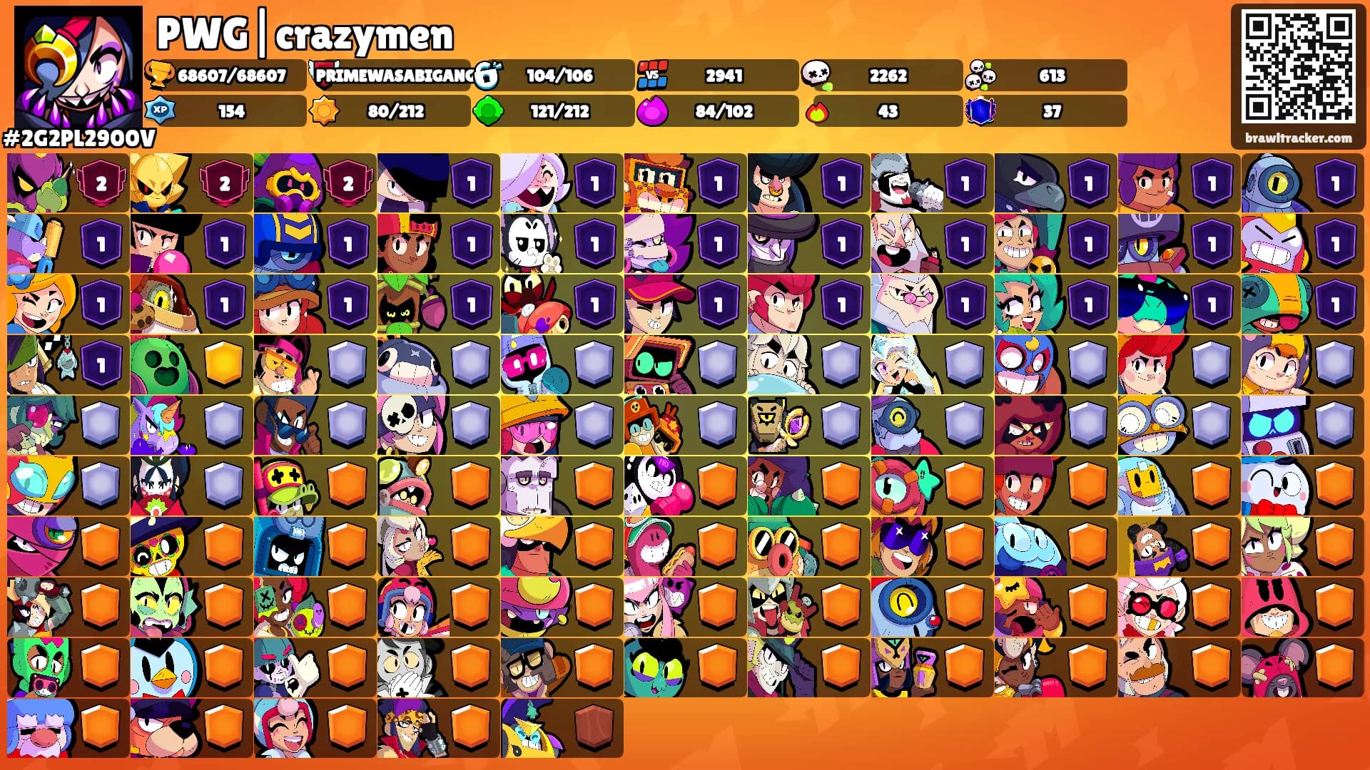 PWG|crazymen's Ranks