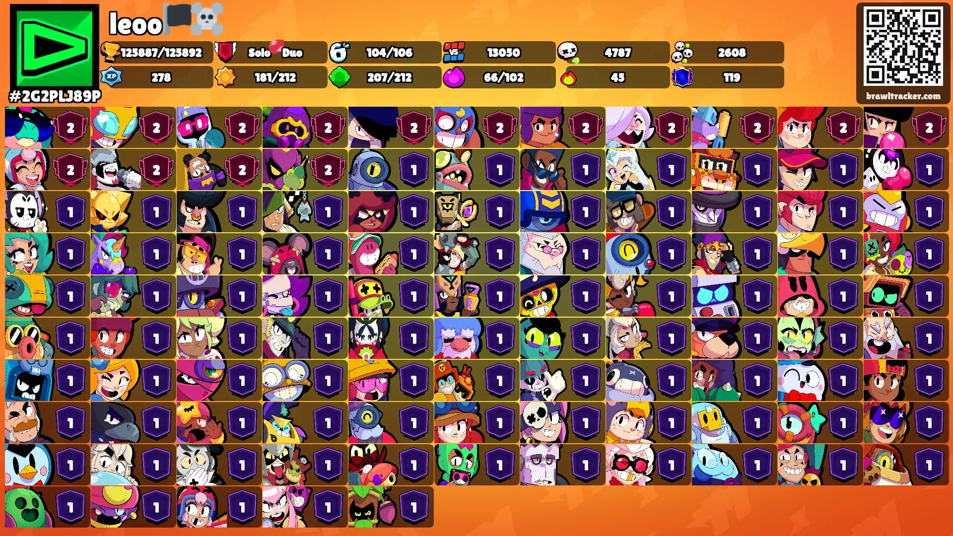 leoo🏴‍☠️'s Ranks