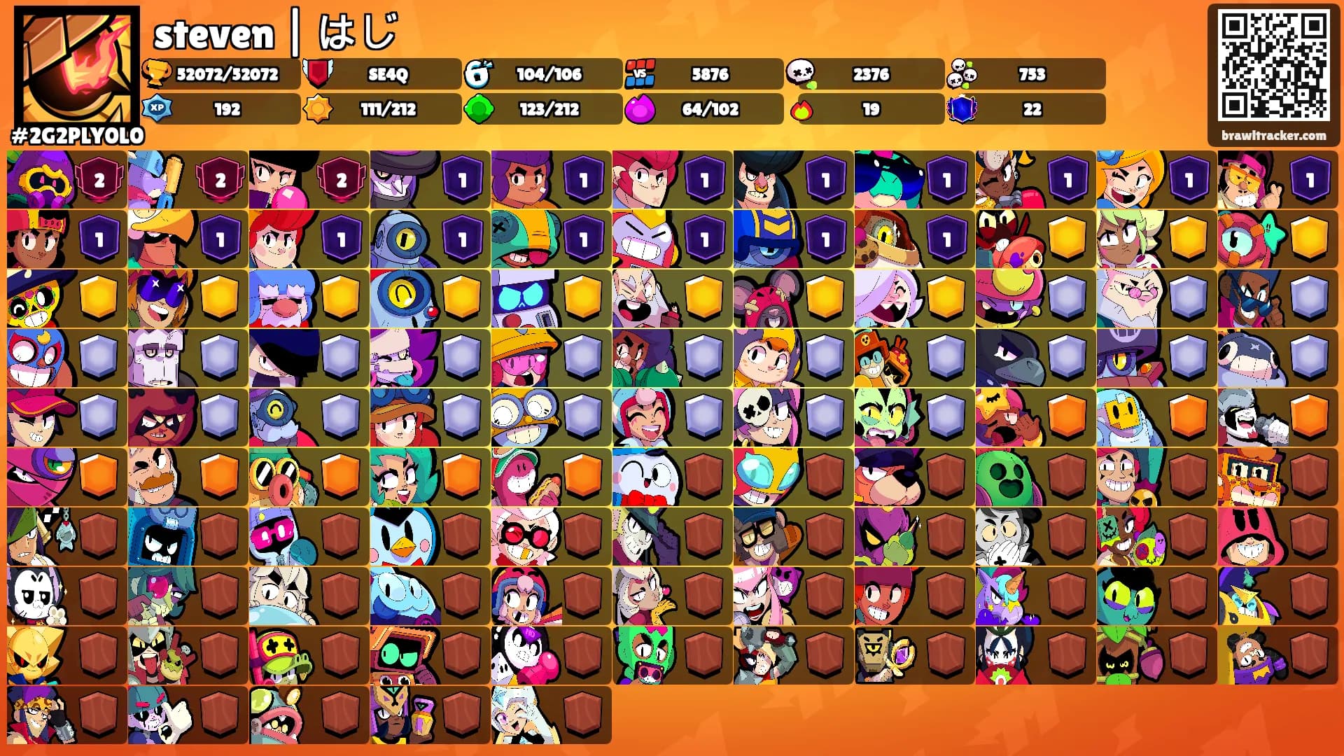 steven | はじ's Ranks