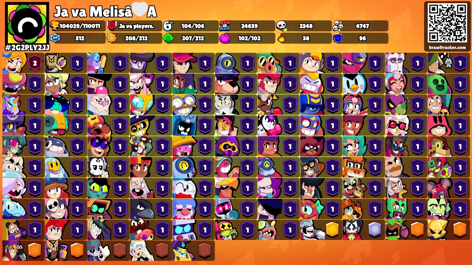 Ja va Melisâ🤍A's Ranks