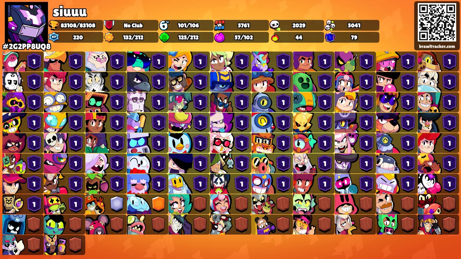 siuuu's Ranks