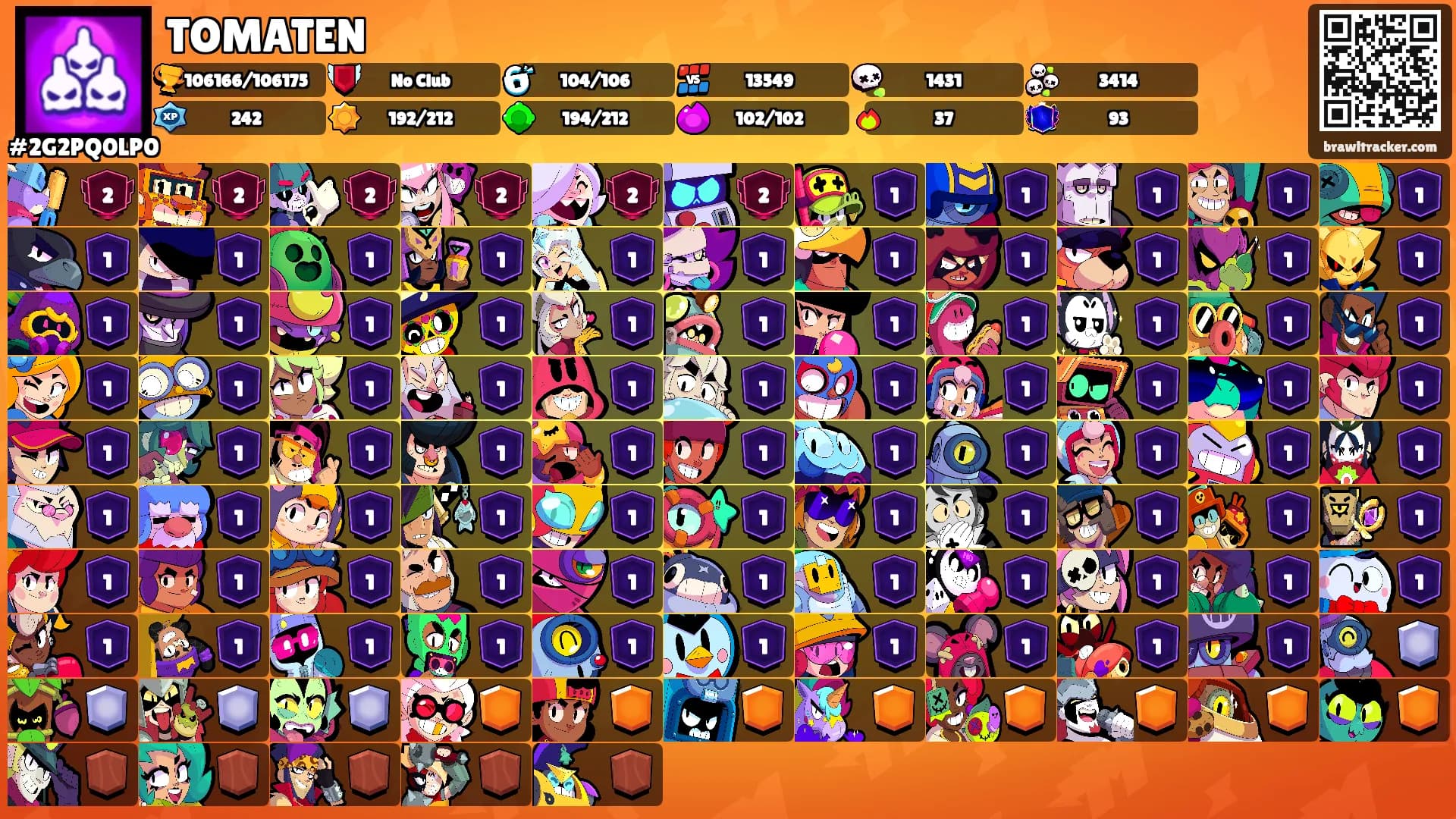 TOMATEN's Ranks