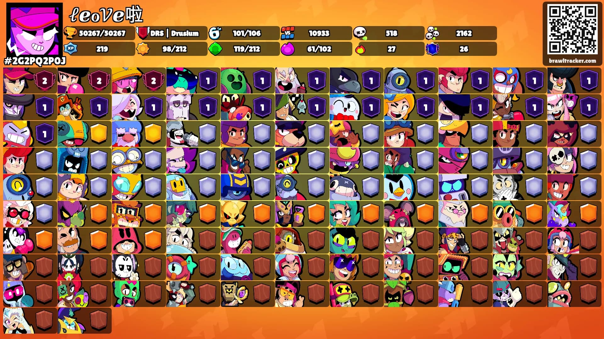 𝓁ℯℴ𝒱ℯ啦's Ranks