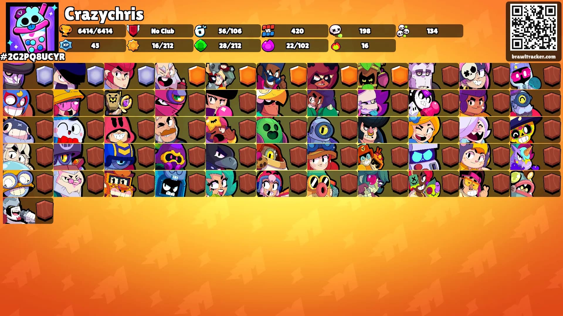 Crazychris's Ranks