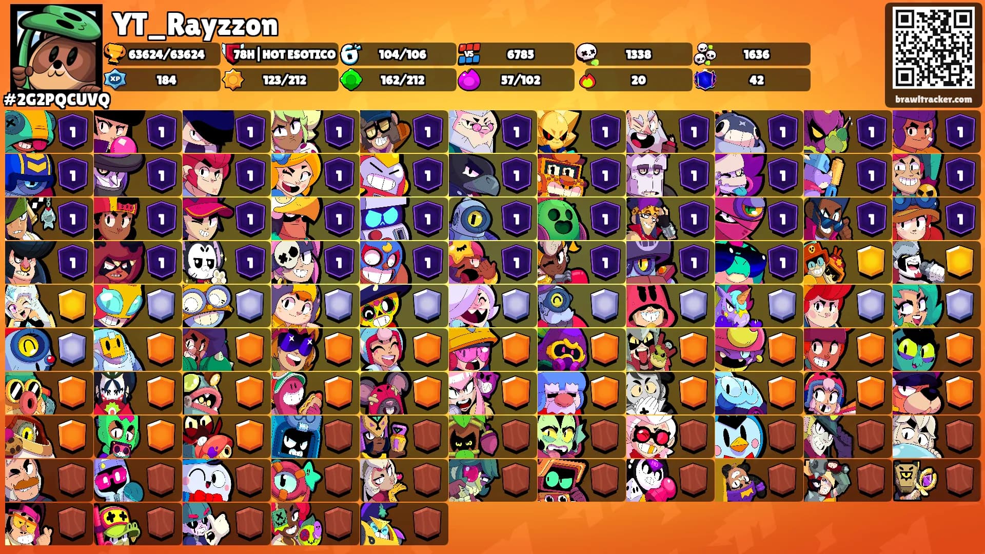 YT_Rayzzon's Ranks