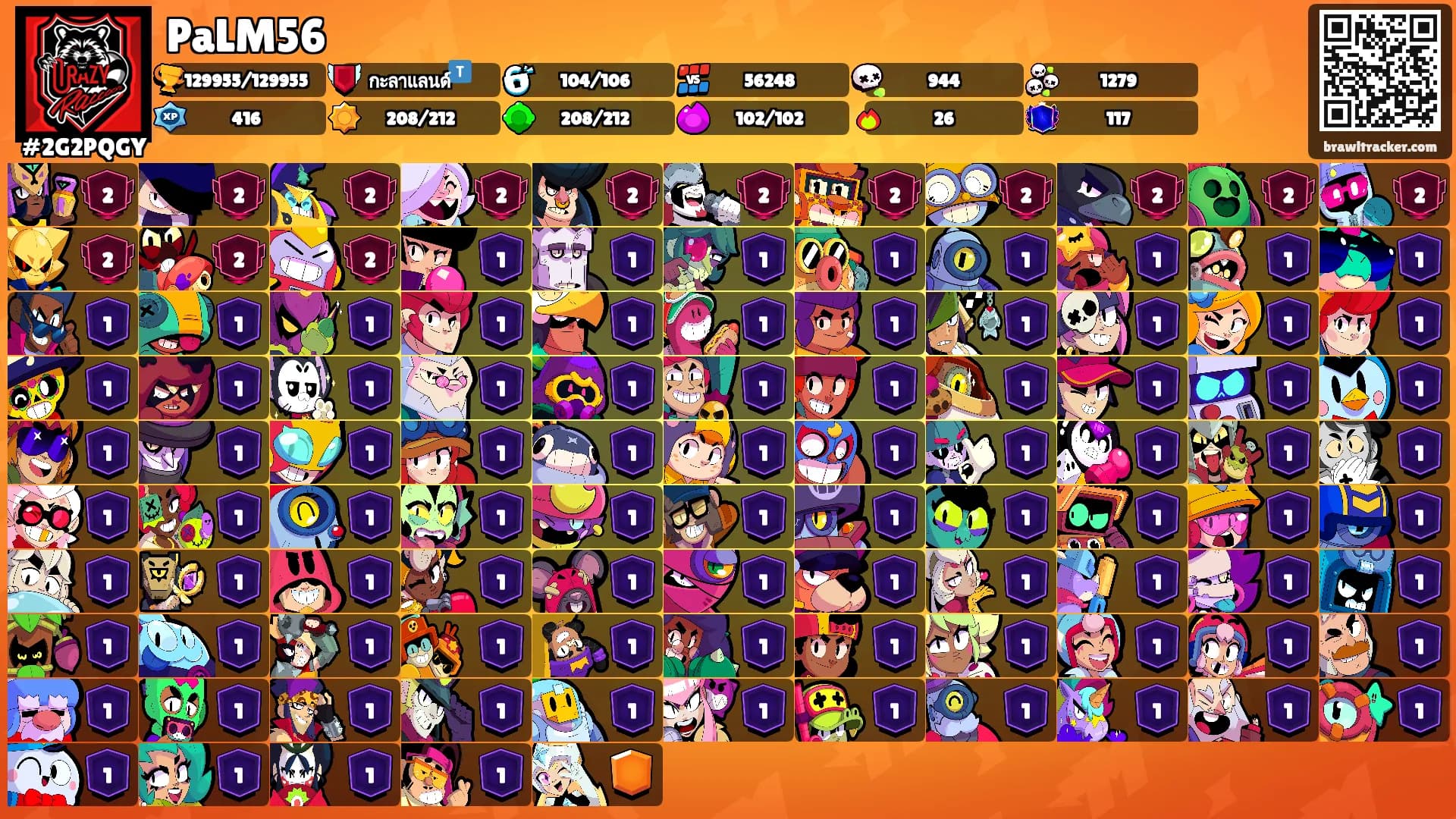 PaLM56's Ranks