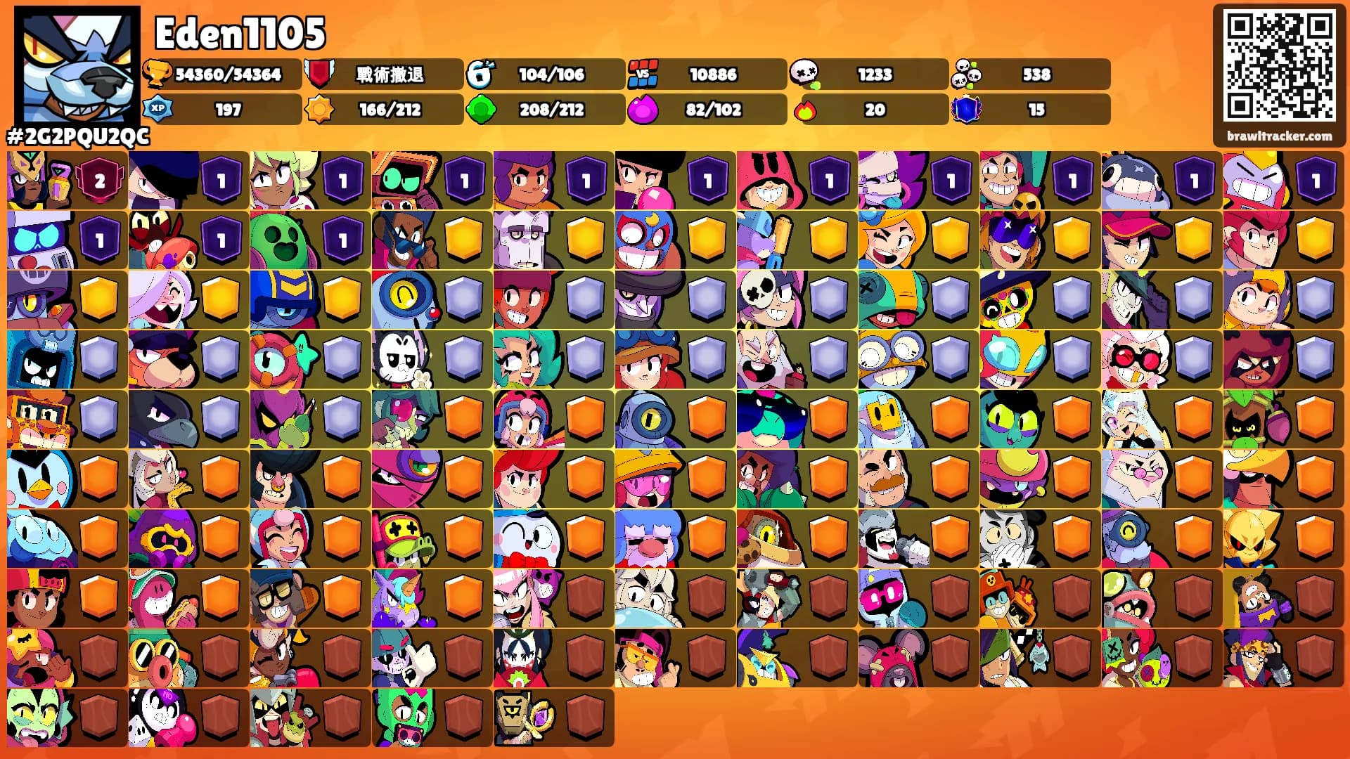 Eden1105's Ranks