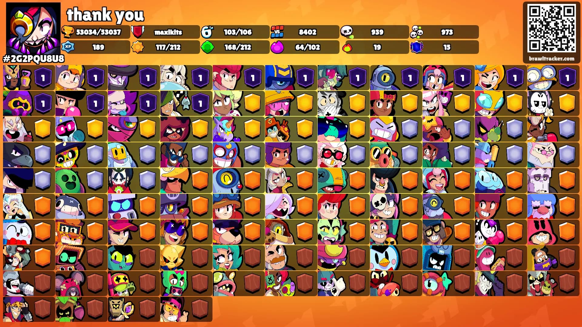 thank you's Ranks