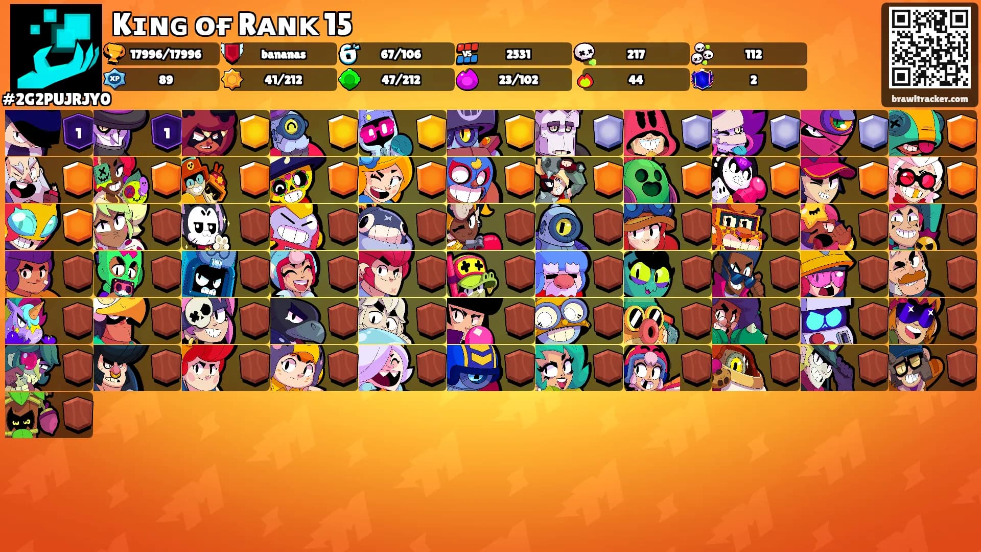 Kɪɴɢ ᴏғ Rᴀɴᴋ 15's Ranks