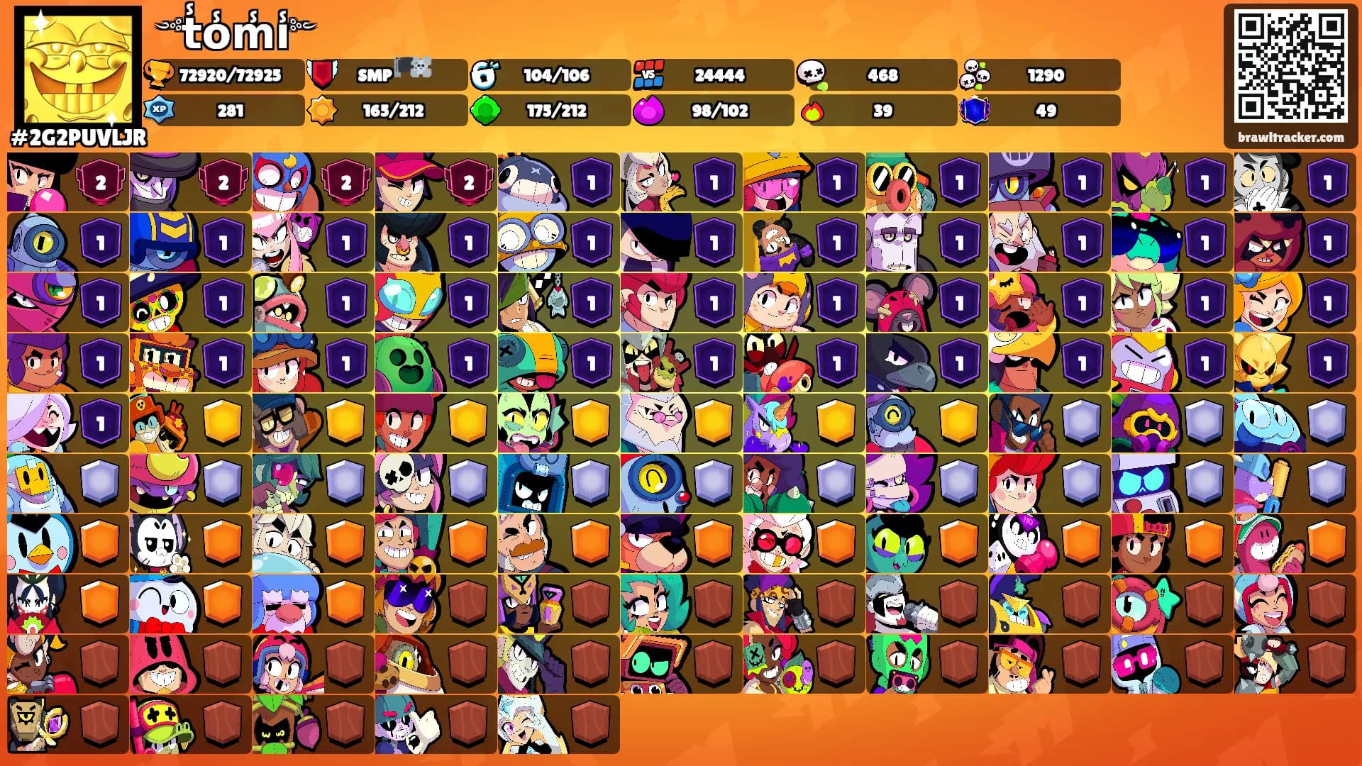 ༺t̾o̾m̾i̾༻'s Ranks