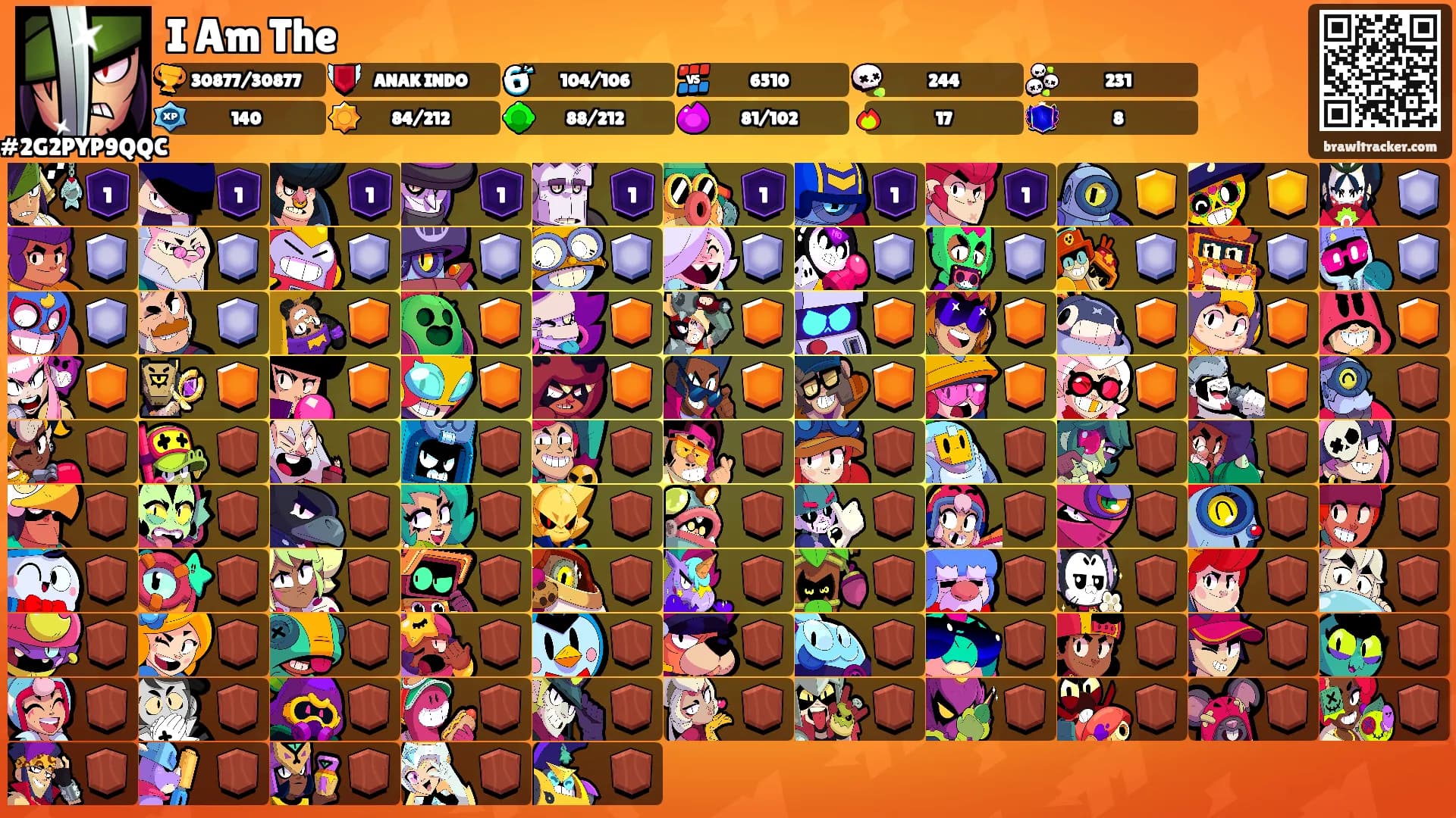 I Am The's Ranks