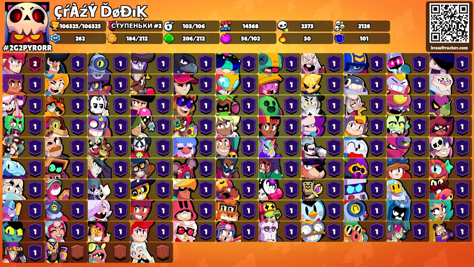 ÇŕÀźÝ ĎøĐıĶ's Ranks