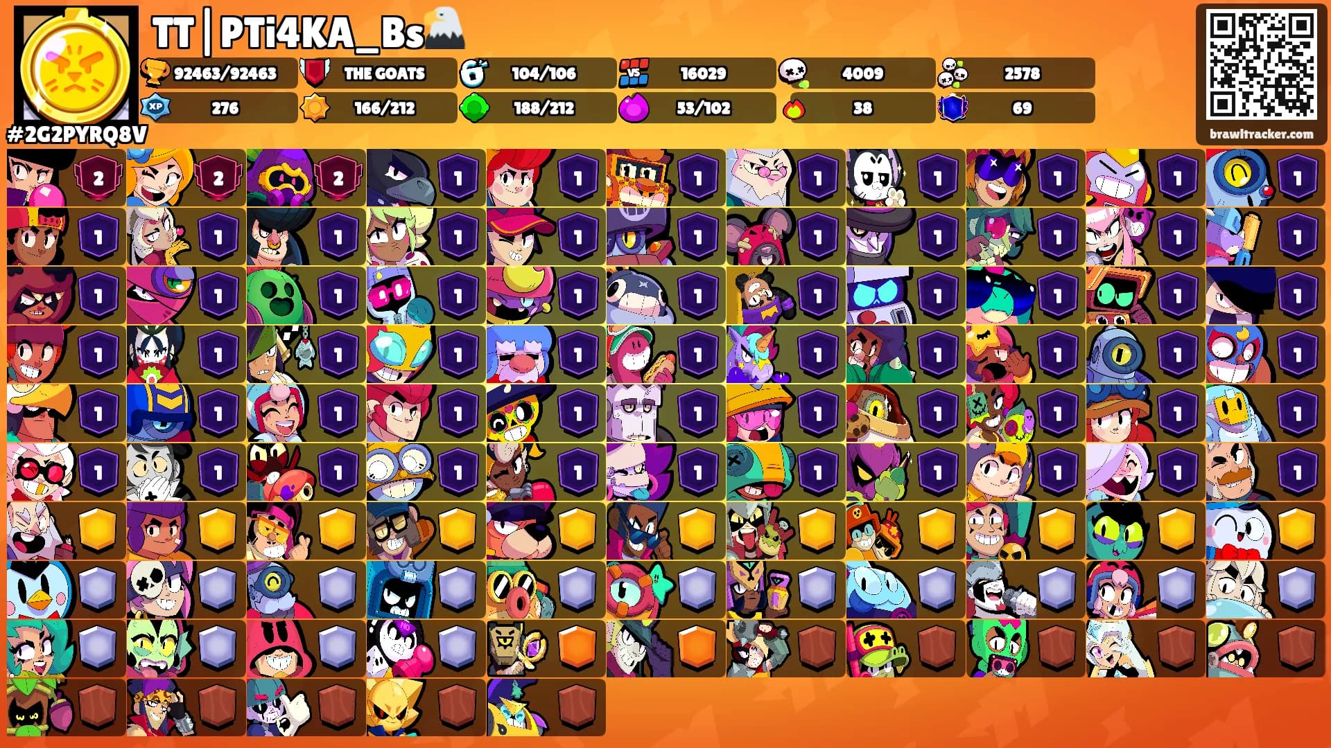 TT|PTi4KA_Bs🦅's Ranks