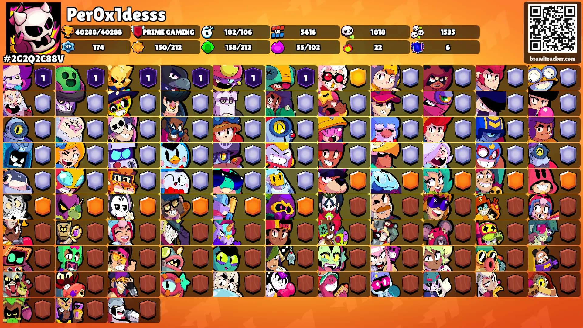 Per0x1desss's Ranks
