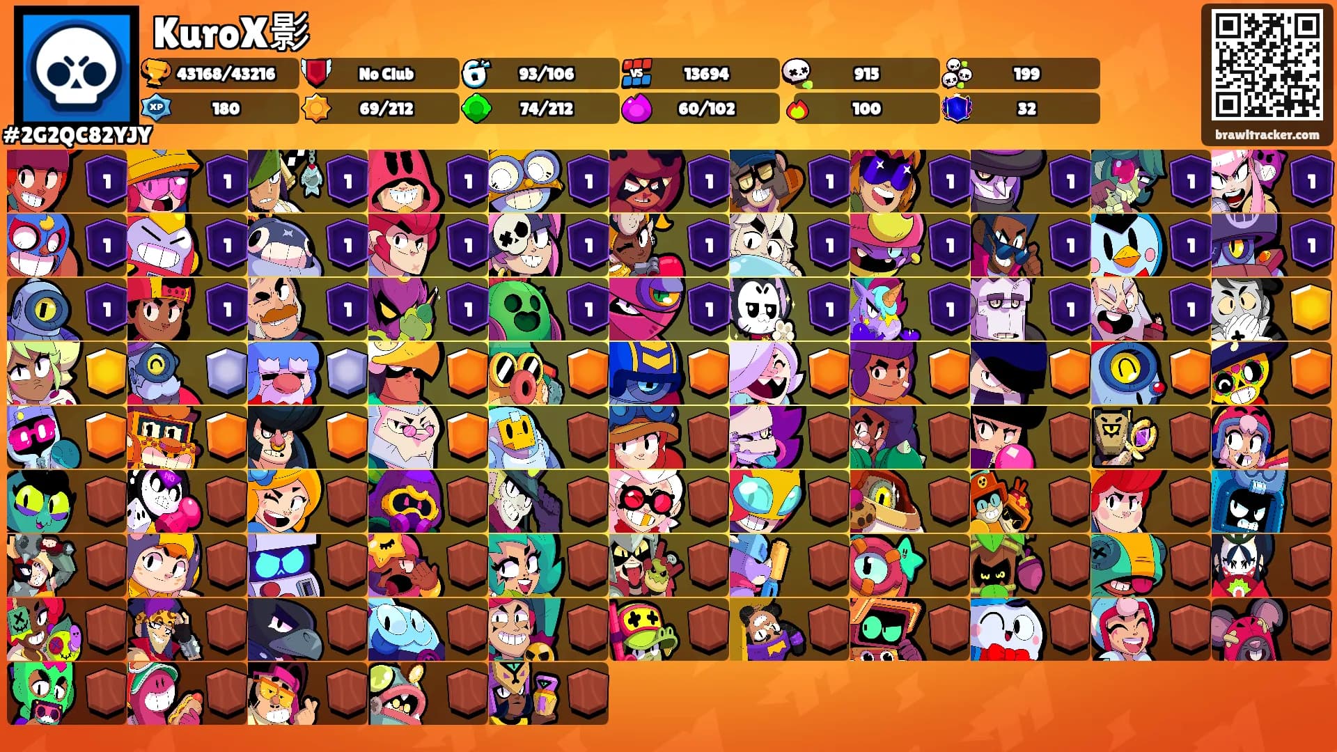 KuroX影's Ranks