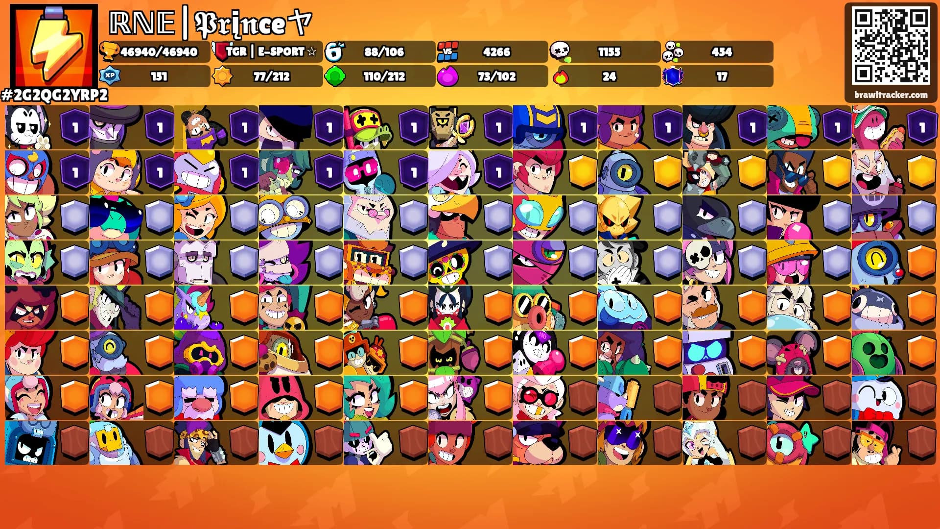 ℝℕ𝔼|𝕻𝖗į𝖓ceヤ's Ranks