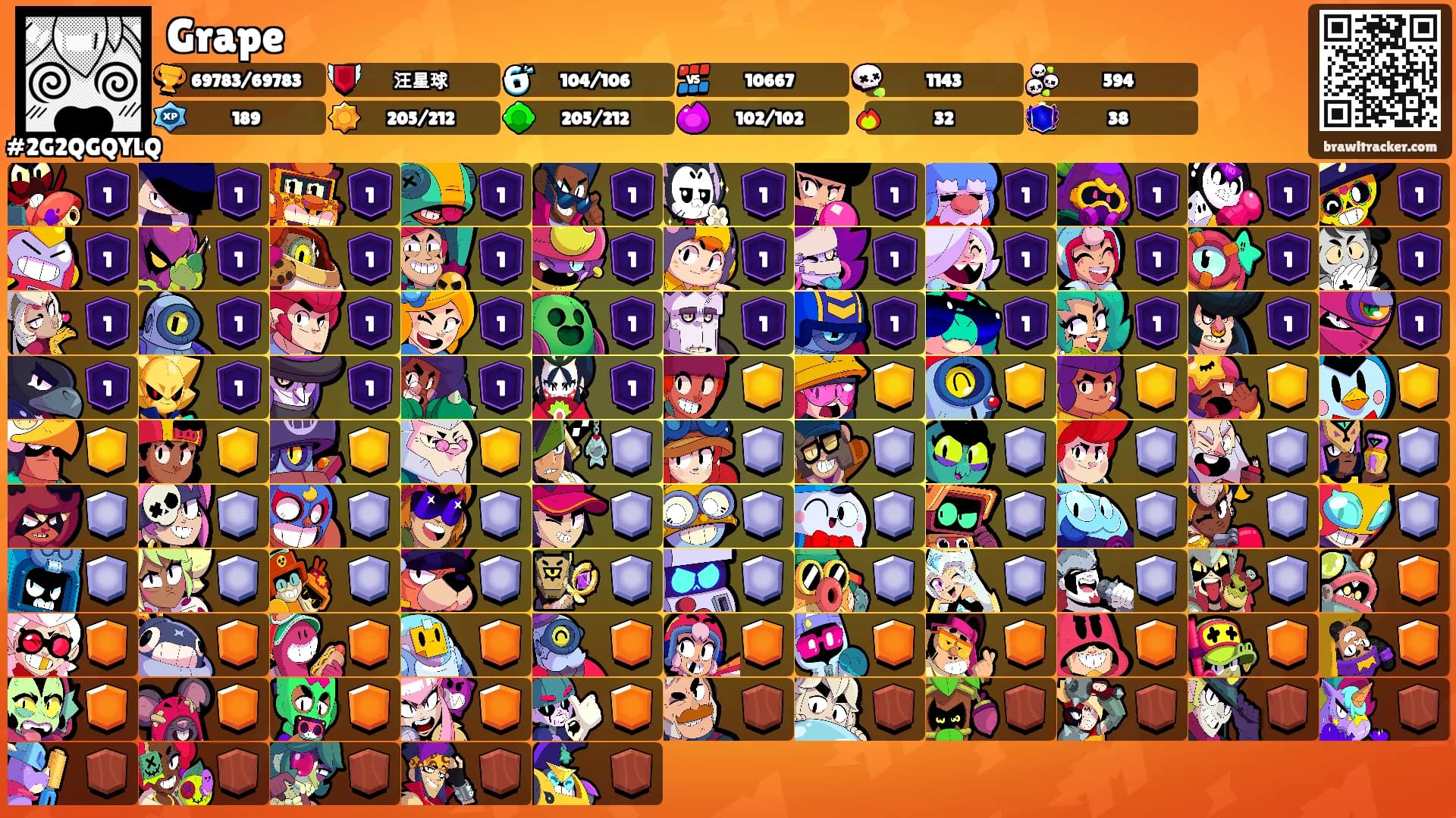 Grape's Ranks