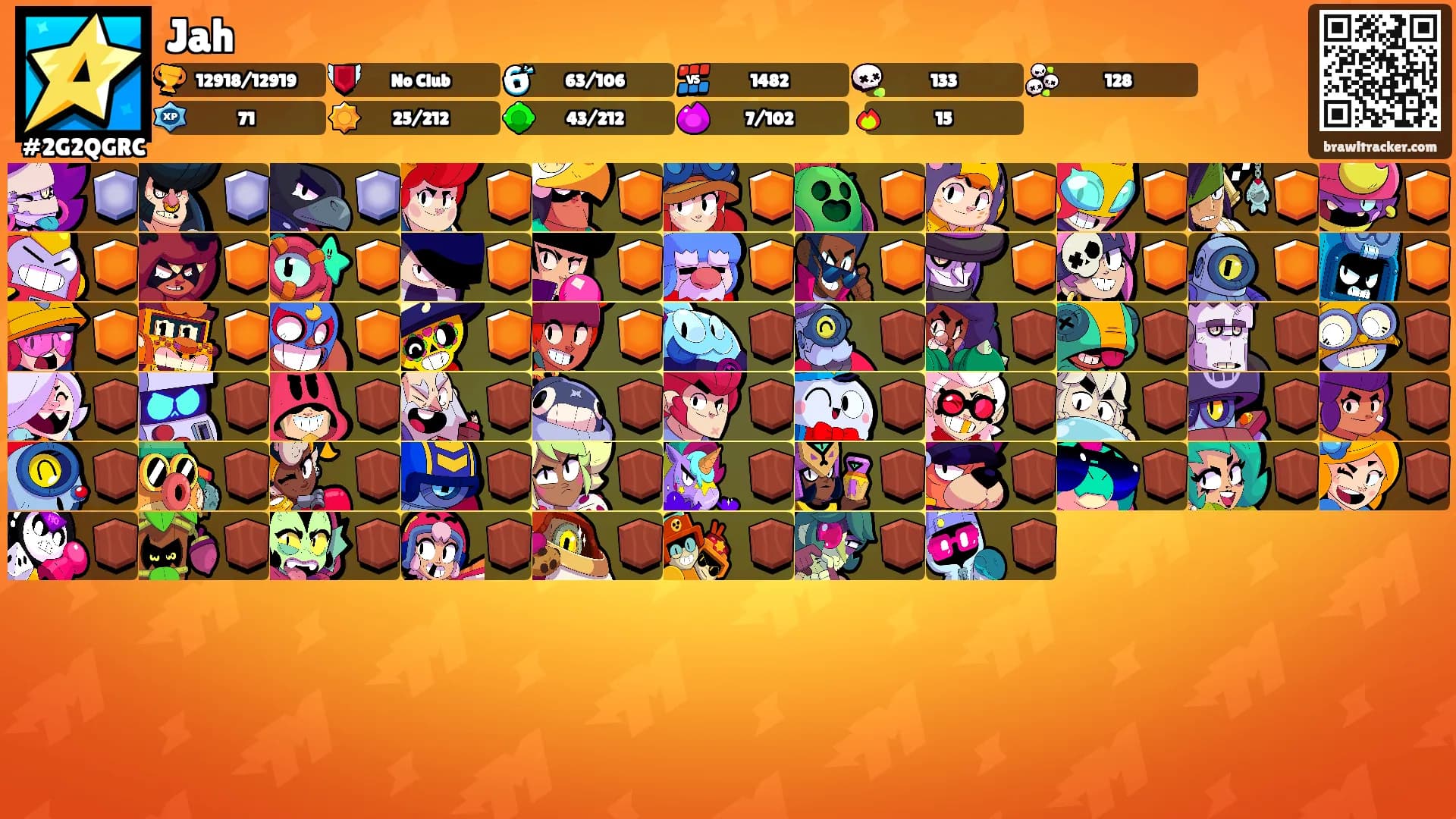 Jah's Ranks
