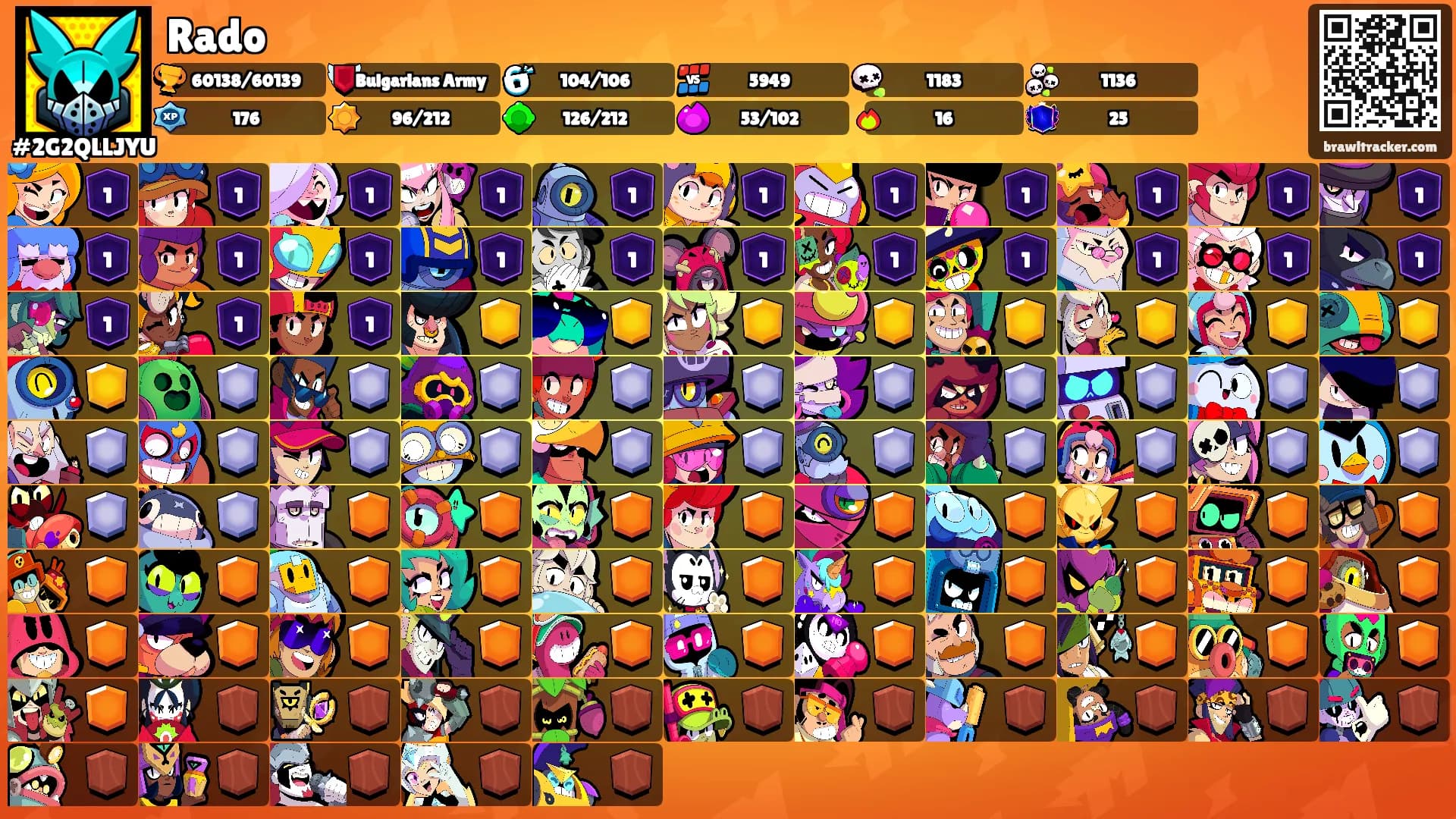 Rado's Ranks