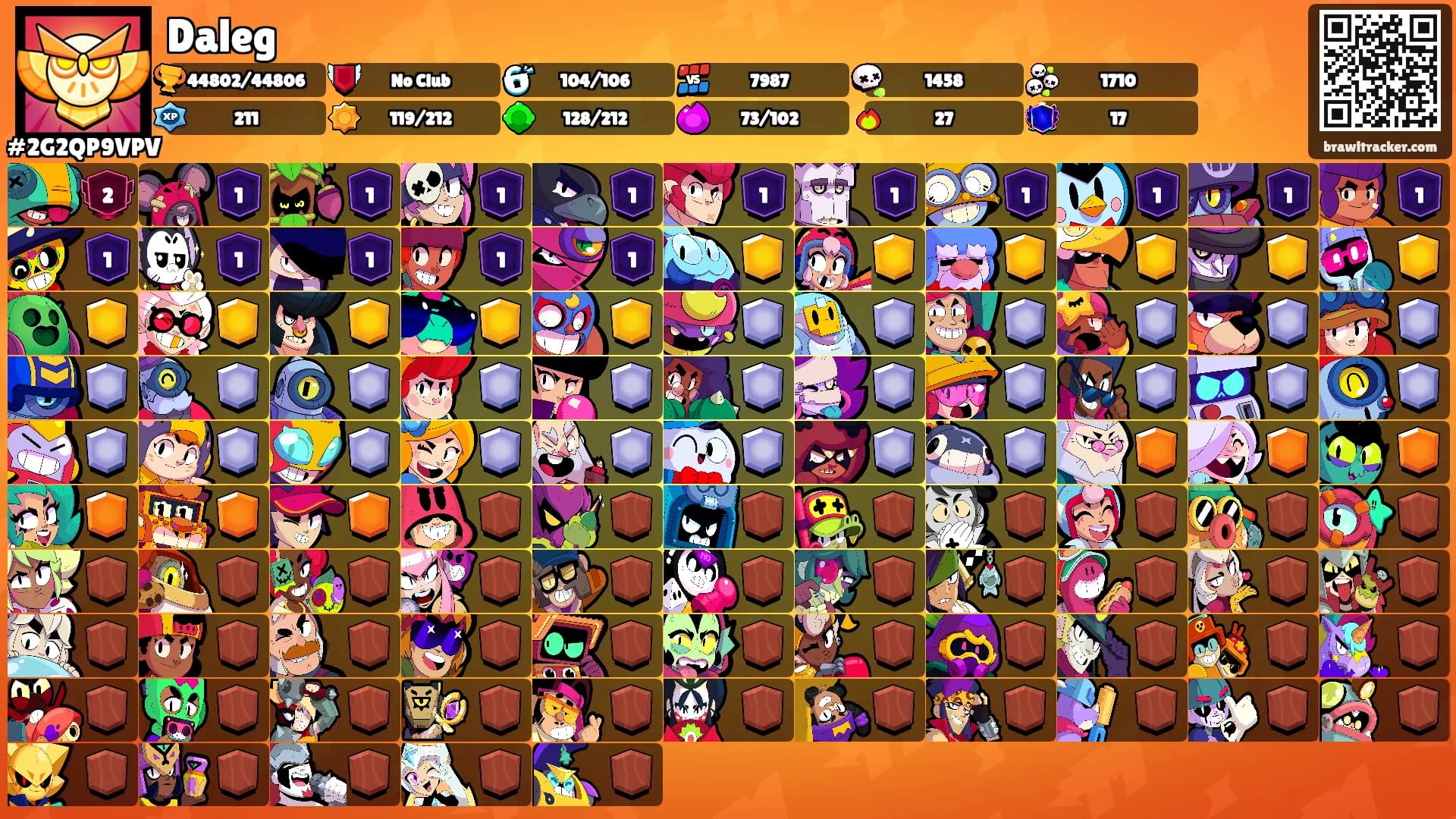 Daleg's Ranks