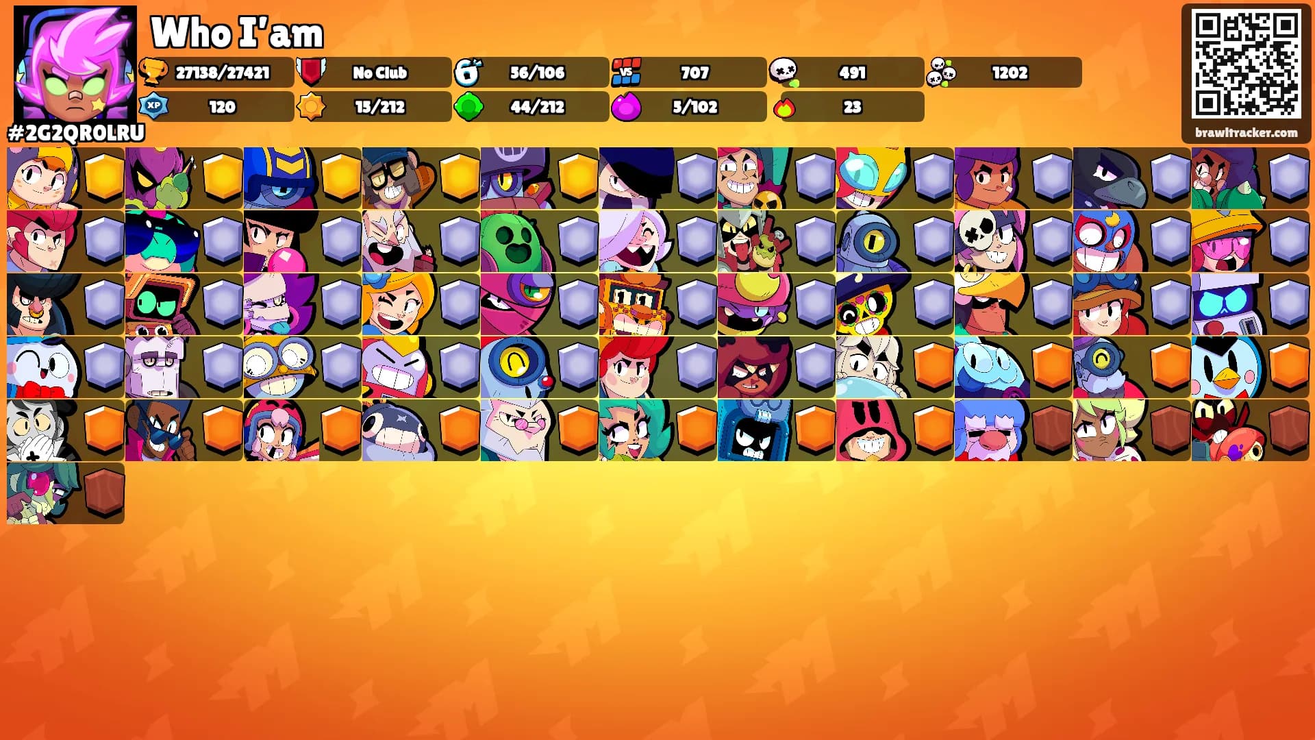 Who I’am's Ranks