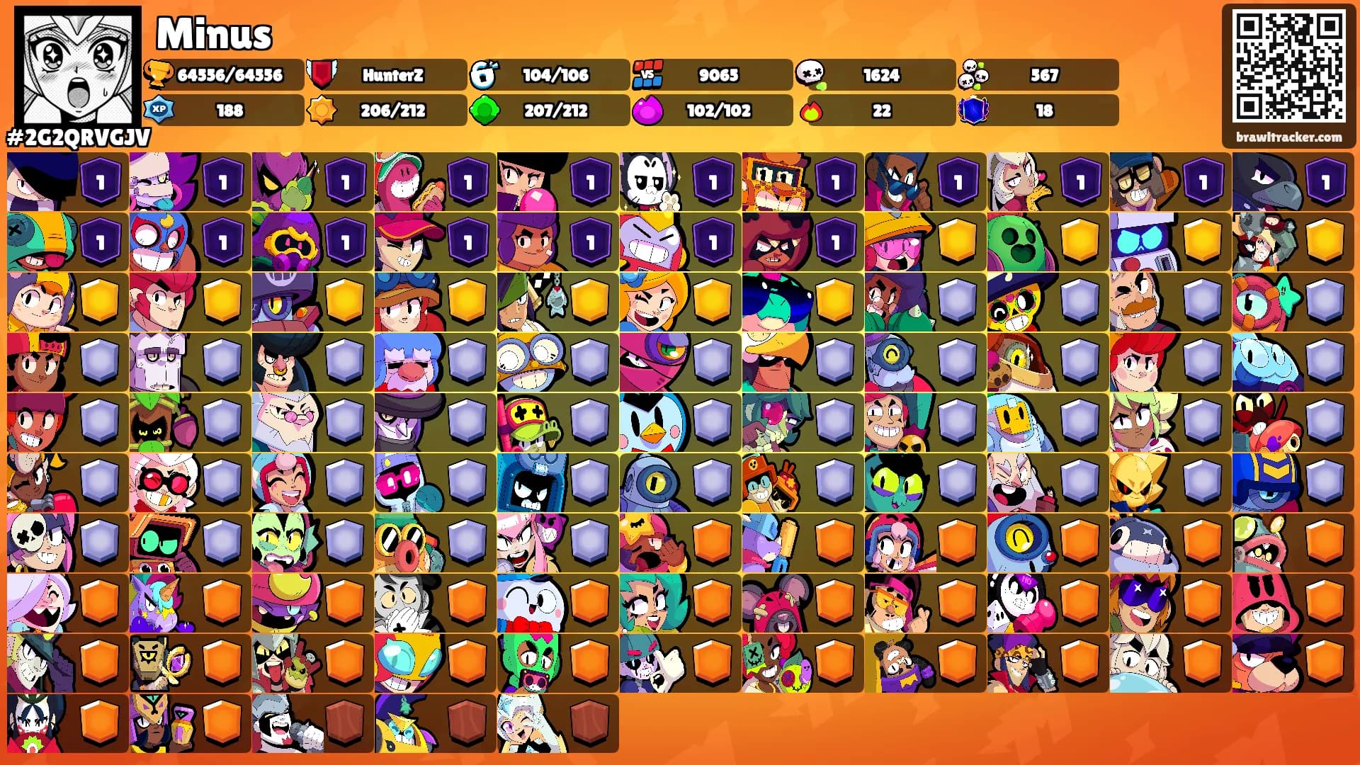 Minus's Ranks