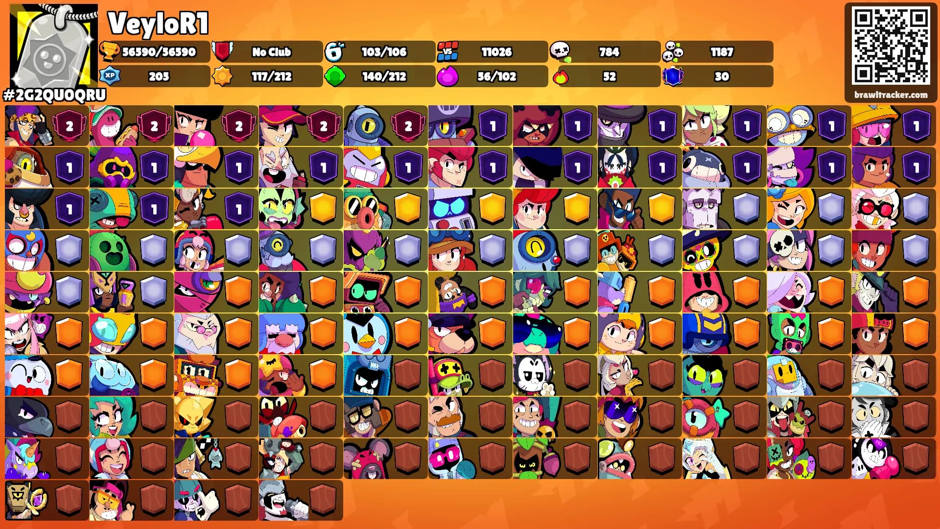 VeyloR1's Ranks