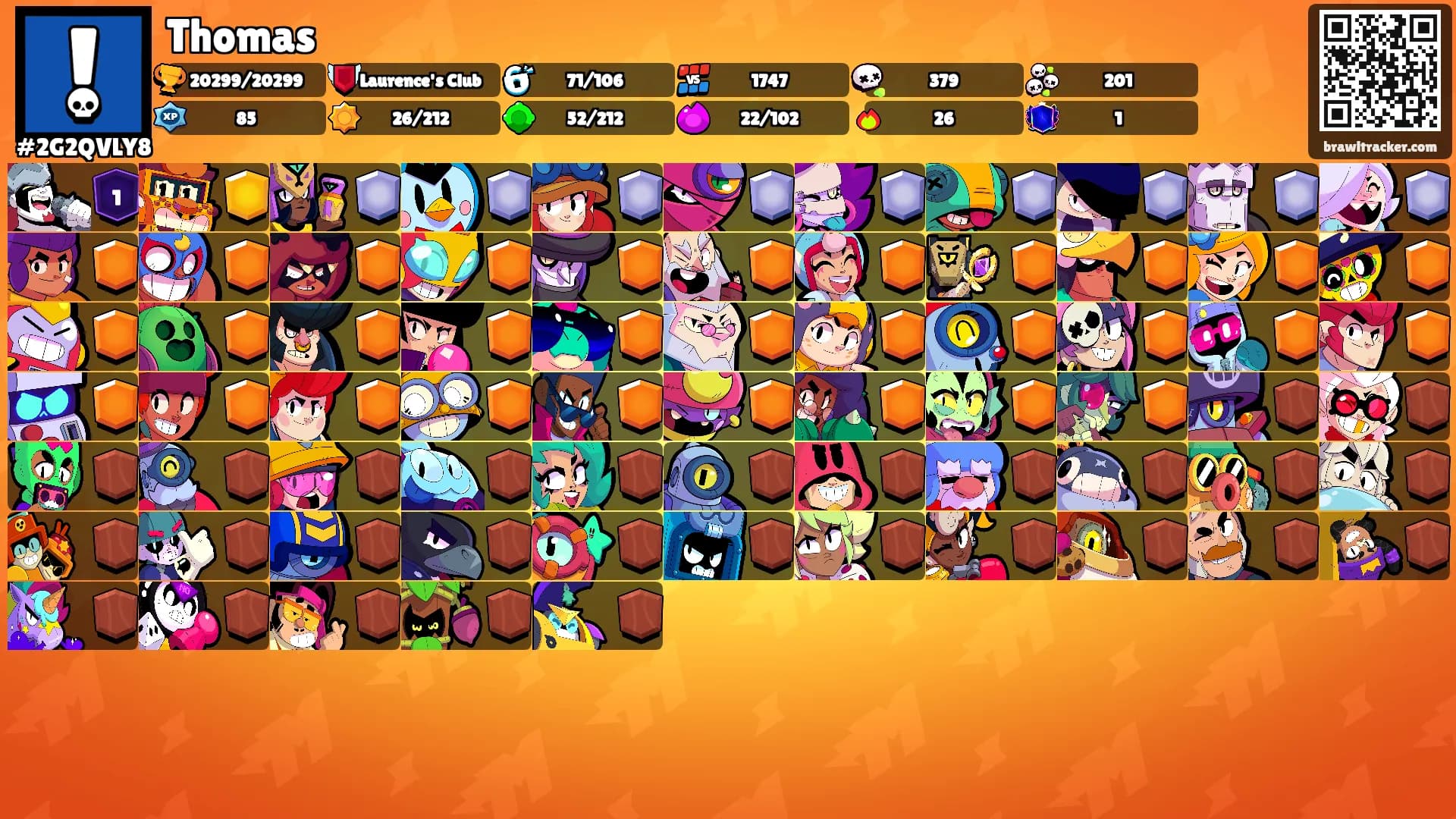 Thomas's Ranks