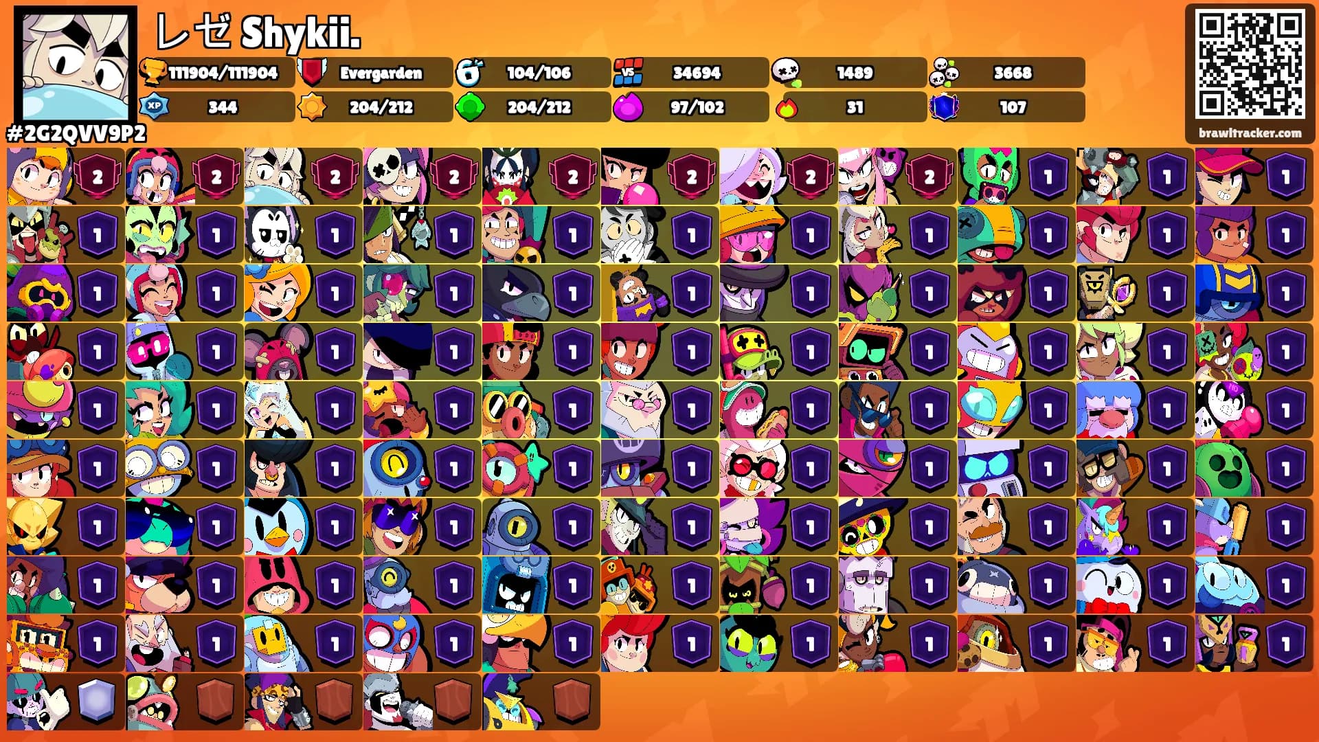 レゼ Shykii.'s Ranks