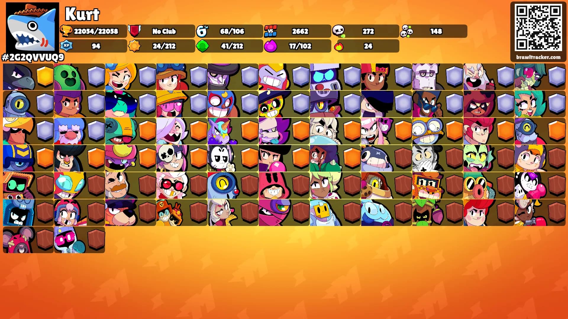 Kurt's Ranks