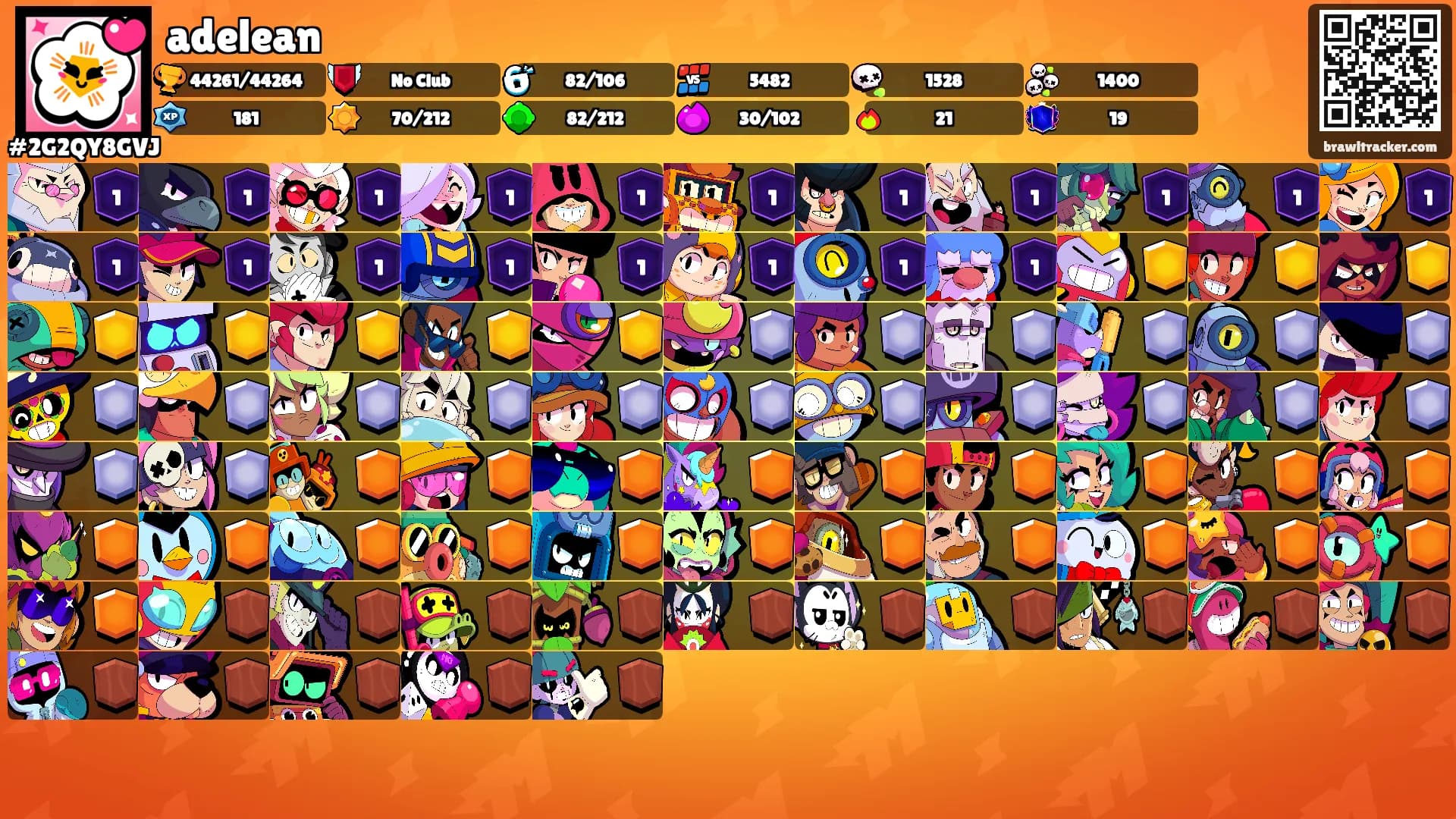 adelean's Ranks