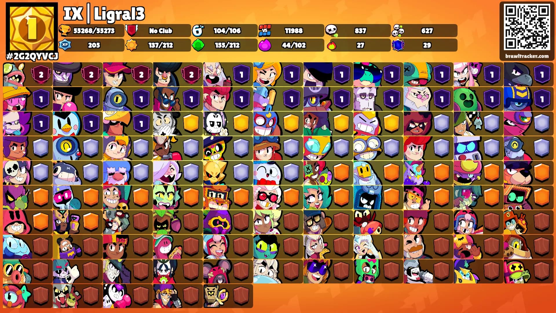 IX|Ligral3's Ranks