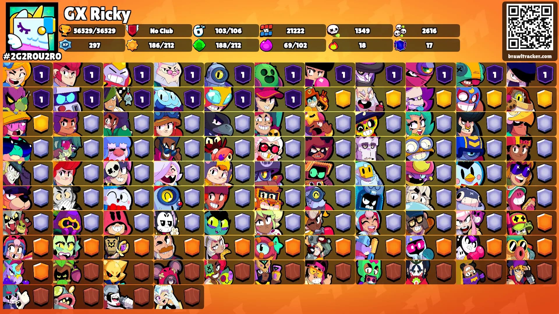 GX Ricky's Ranks