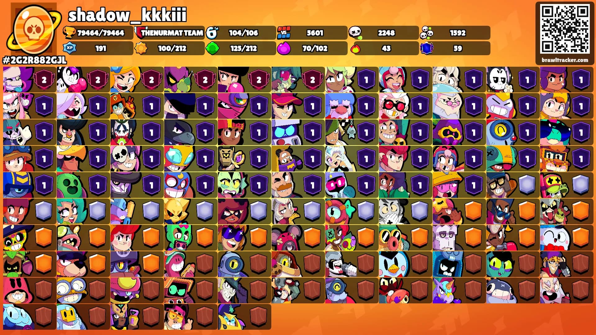shadow_kkkiii's Ranks